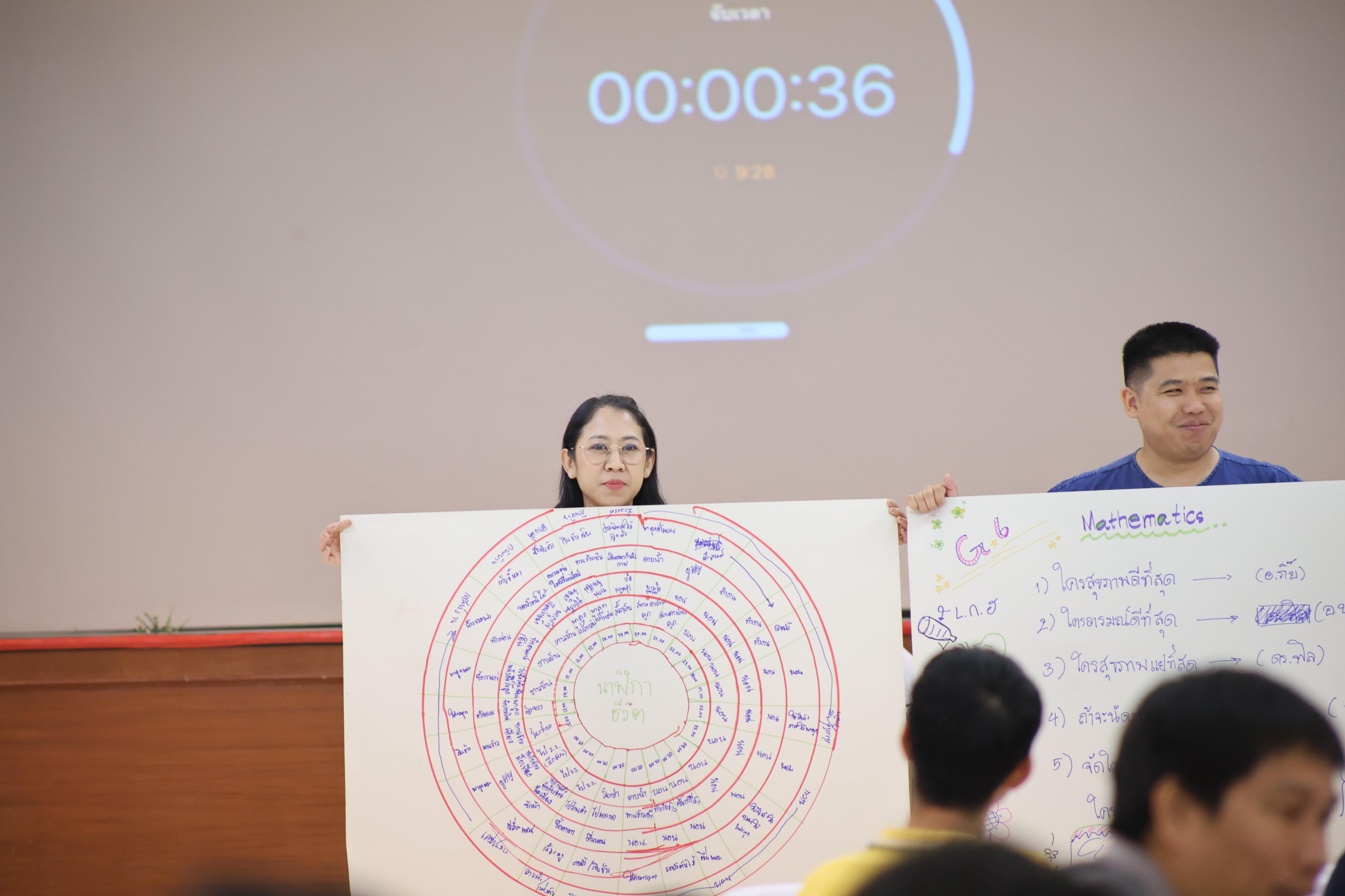 67. วันนี้เป็นการอบรมในโมดูลที่ 10 เรื่อง “ทักษะการโค้ชเพื่อการพัฒนา Soft Skills” .
