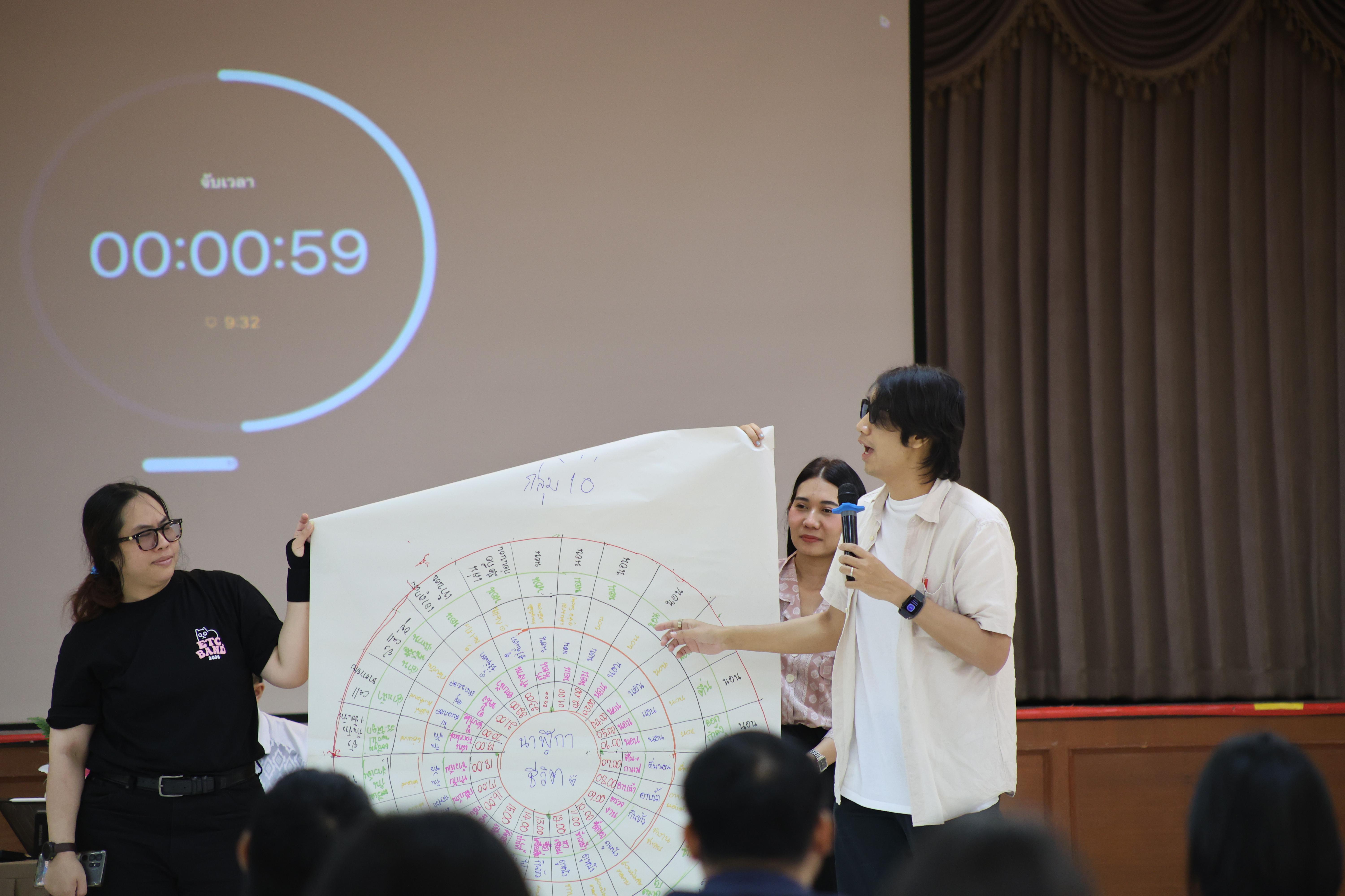 71. วันนี้เป็นการอบรมในโมดูลที่ 10 เรื่อง “ทักษะการโค้ชเพื่อการพัฒนา Soft Skills” .