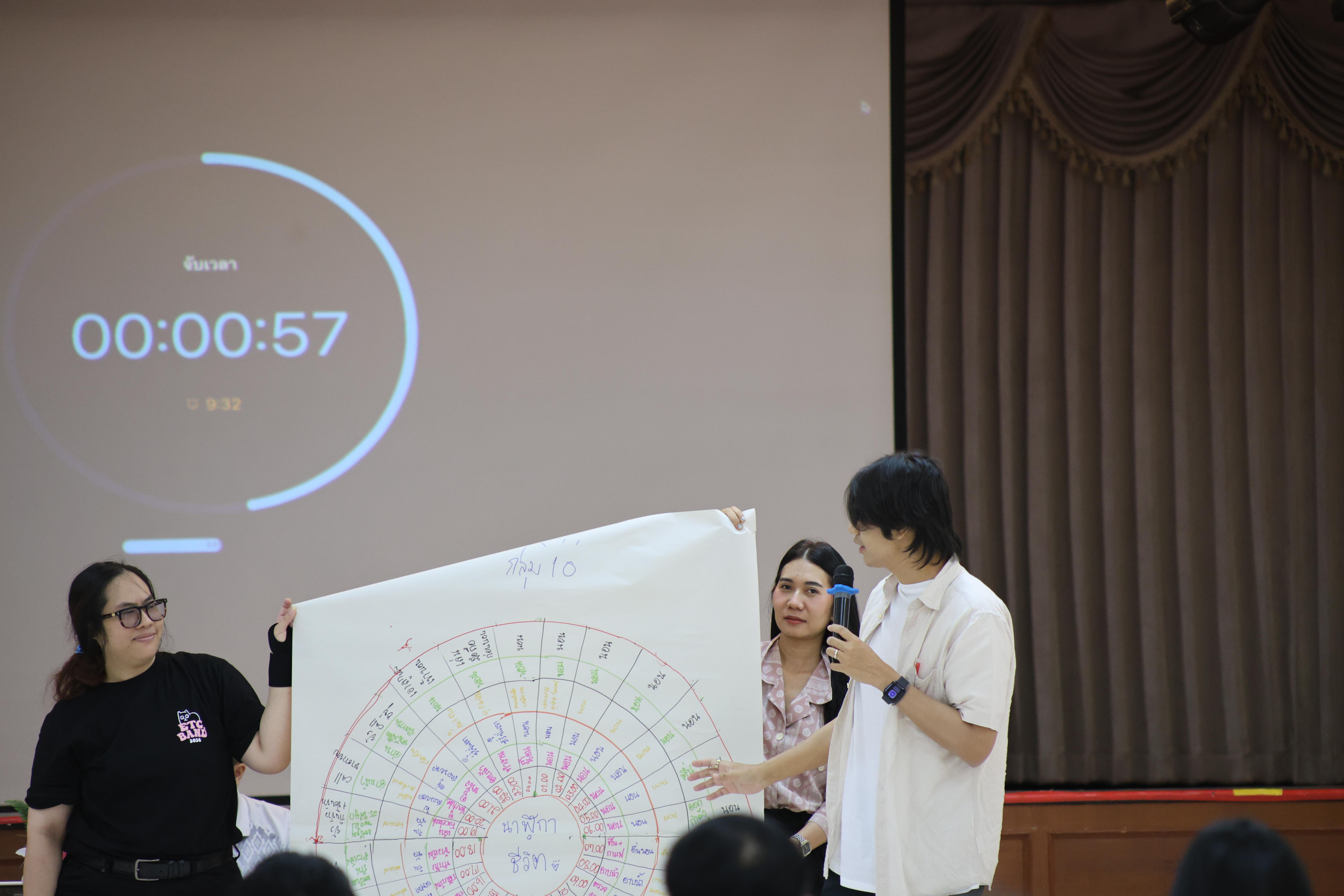 72. วันนี้เป็นการอบรมในโมดูลที่ 10 เรื่อง “ทักษะการโค้ชเพื่อการพัฒนา Soft Skills” .