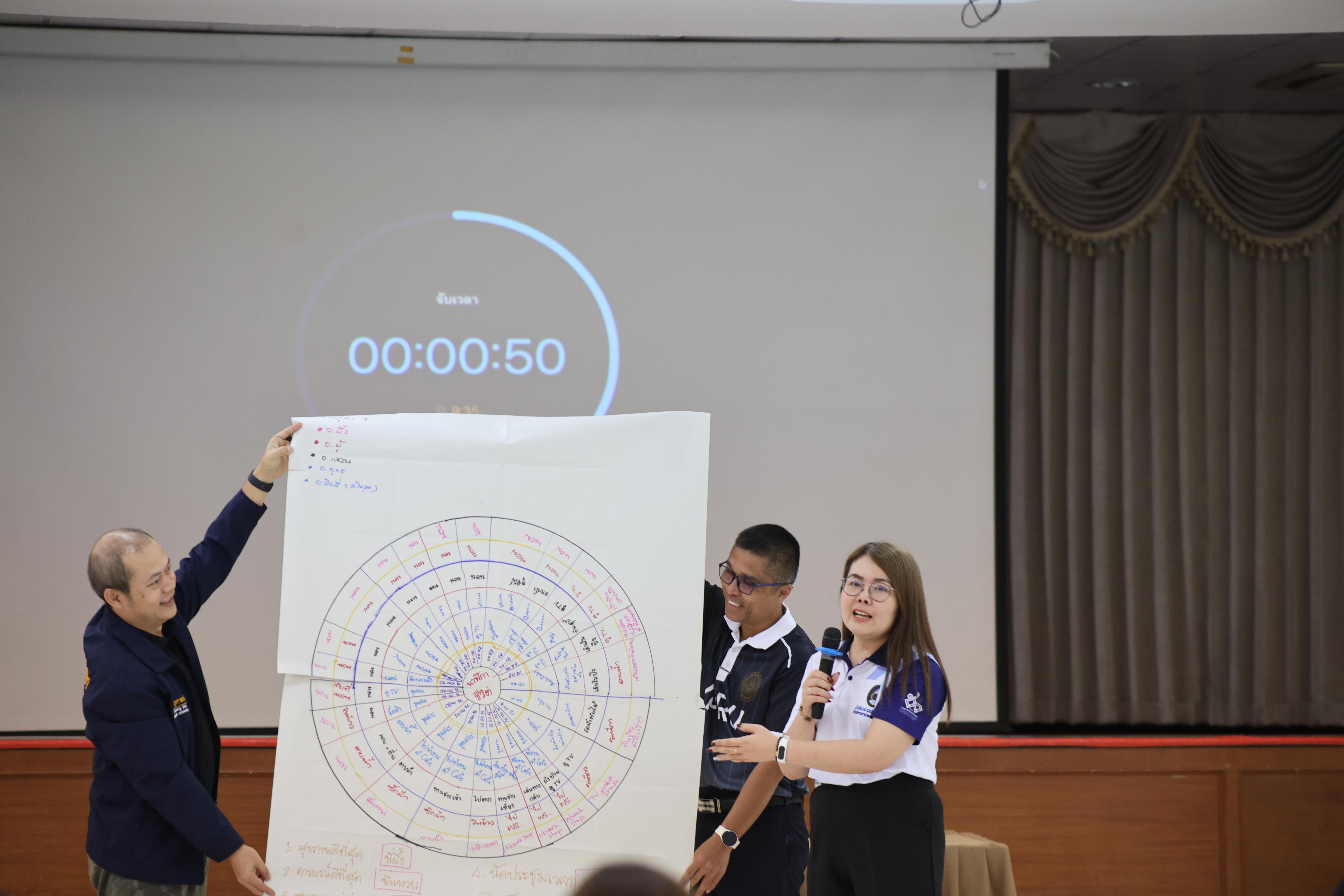 76. วันนี้เป็นการอบรมในโมดูลที่ 10 เรื่อง “ทักษะการโค้ชเพื่อการพัฒนา Soft Skills” .