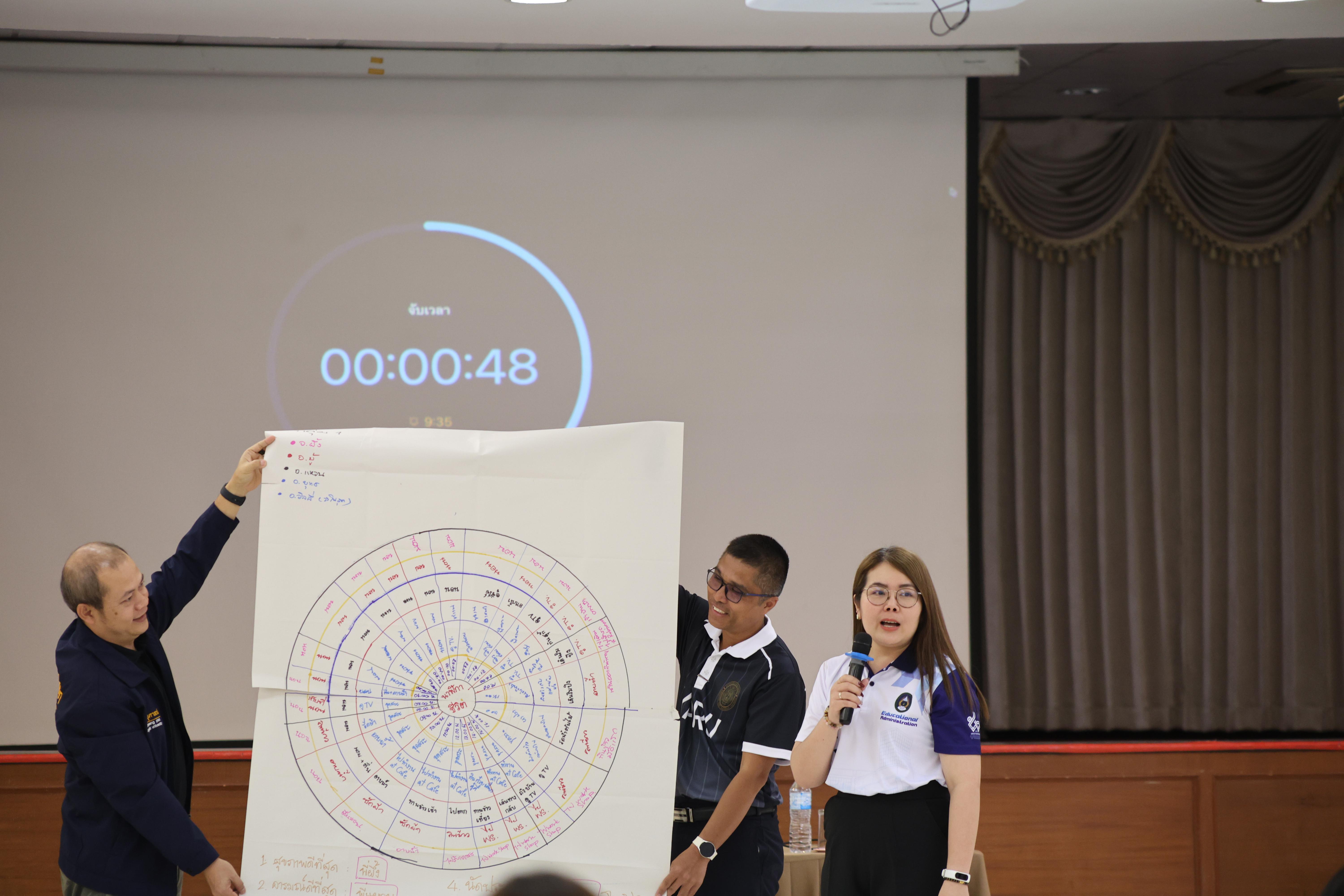 77. วันนี้เป็นการอบรมในโมดูลที่ 10 เรื่อง “ทักษะการโค้ชเพื่อการพัฒนา Soft Skills” .