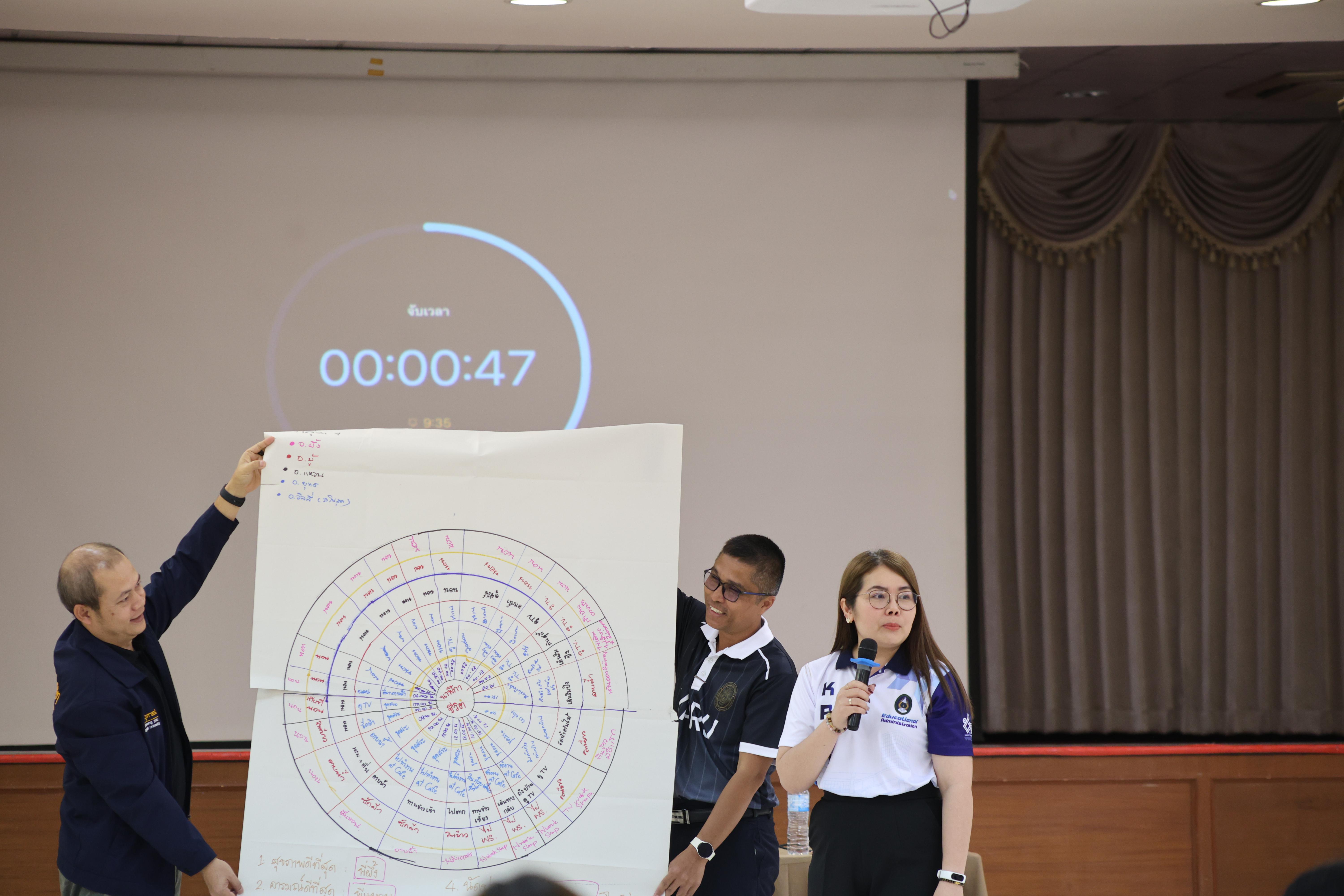 78. วันนี้เป็นการอบรมในโมดูลที่ 10 เรื่อง “ทักษะการโค้ชเพื่อการพัฒนา Soft Skills” .