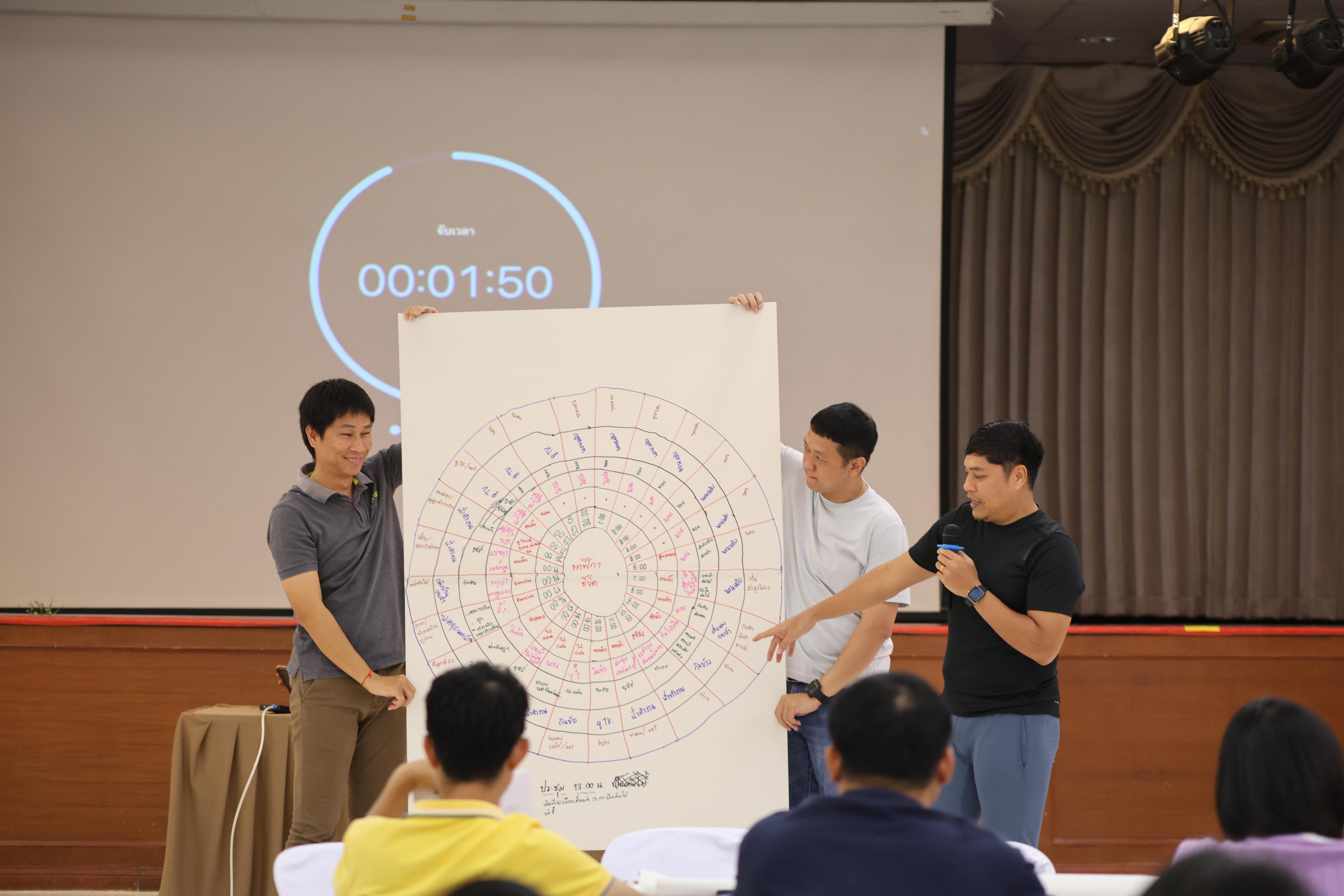 79. วันนี้เป็นการอบรมในโมดูลที่ 10 เรื่อง “ทักษะการโค้ชเพื่อการพัฒนา Soft Skills” .