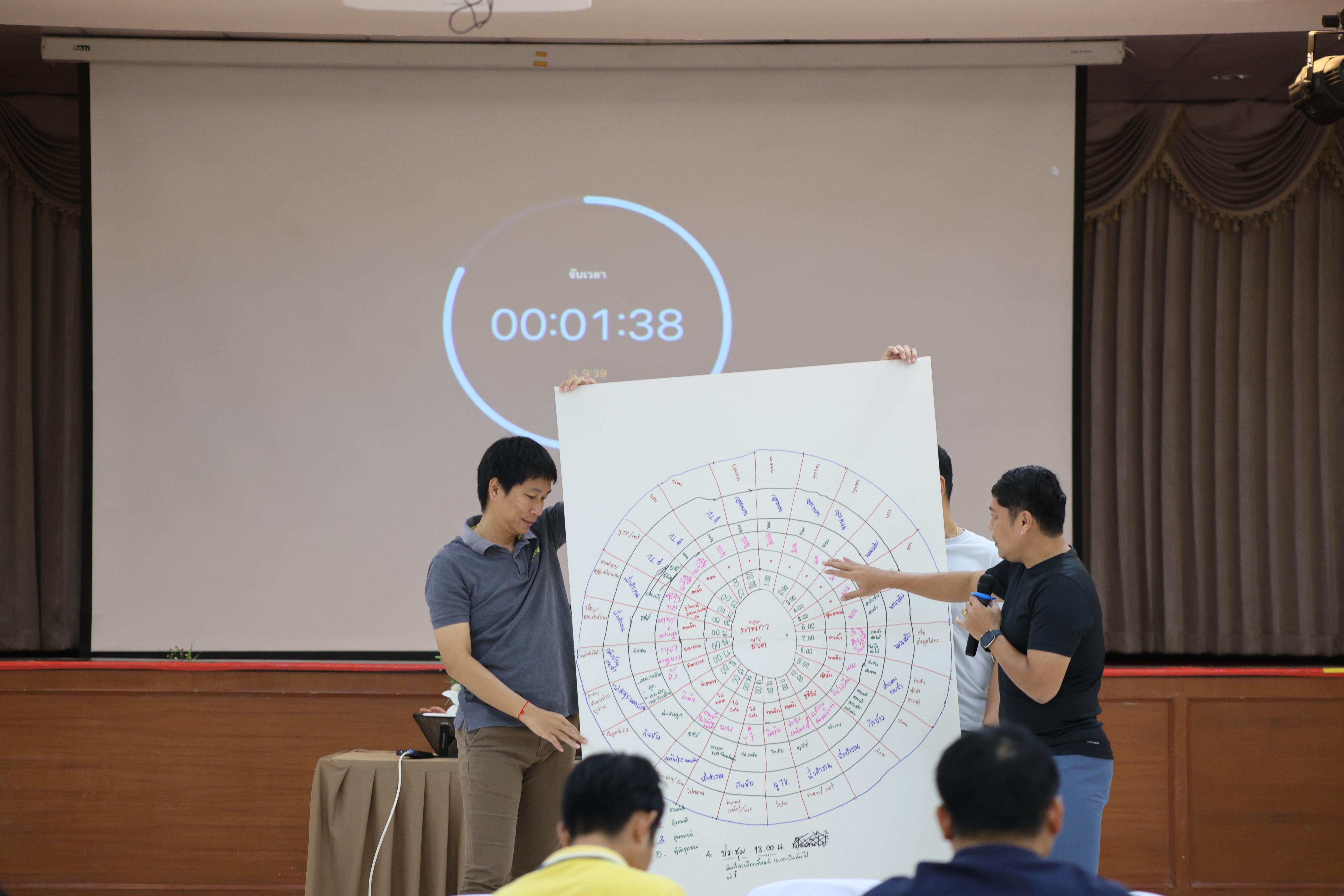 80. วันนี้เป็นการอบรมในโมดูลที่ 10 เรื่อง “ทักษะการโค้ชเพื่อการพัฒนา Soft Skills” .