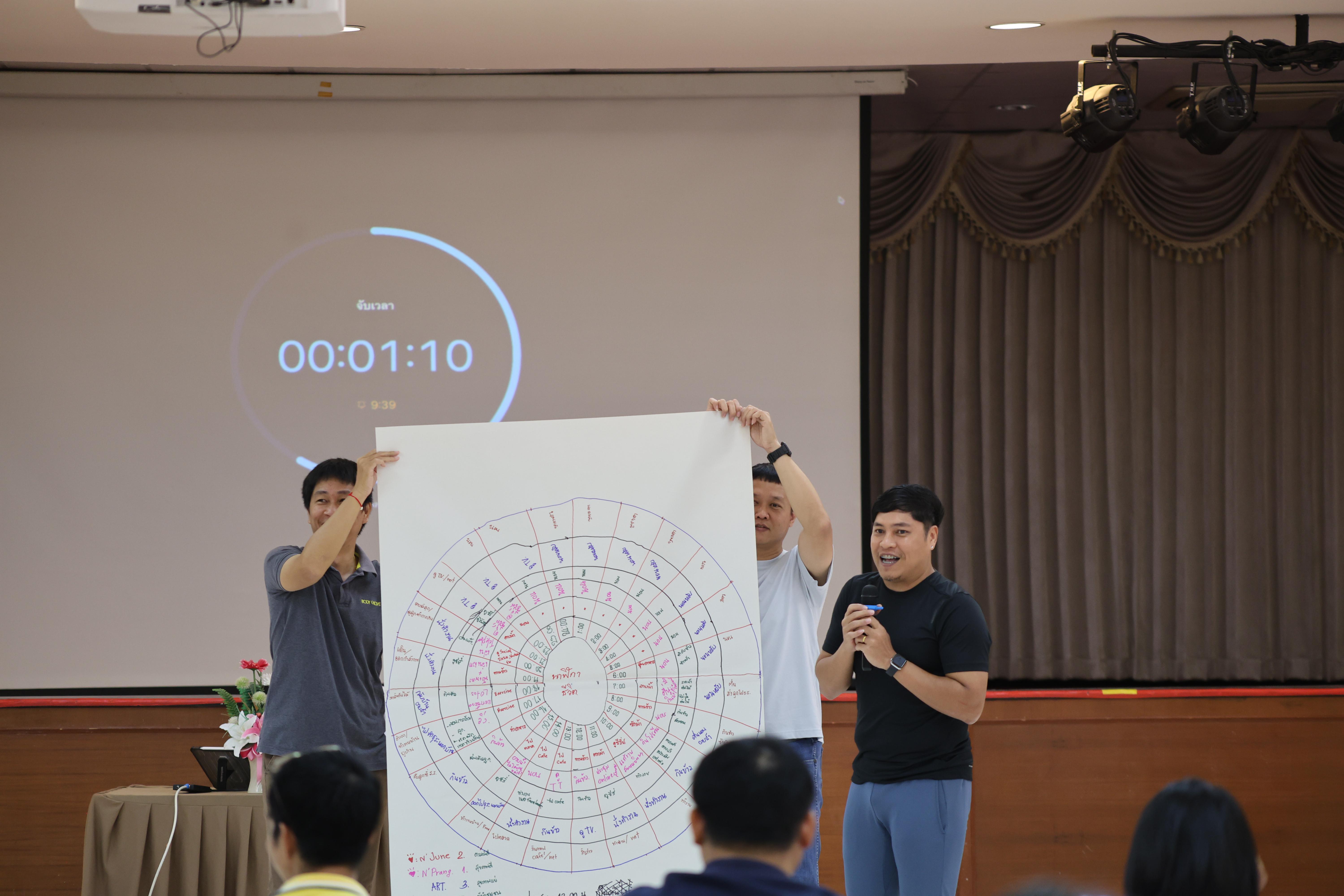 81. วันนี้เป็นการอบรมในโมดูลที่ 10 เรื่อง “ทักษะการโค้ชเพื่อการพัฒนา Soft Skills” .