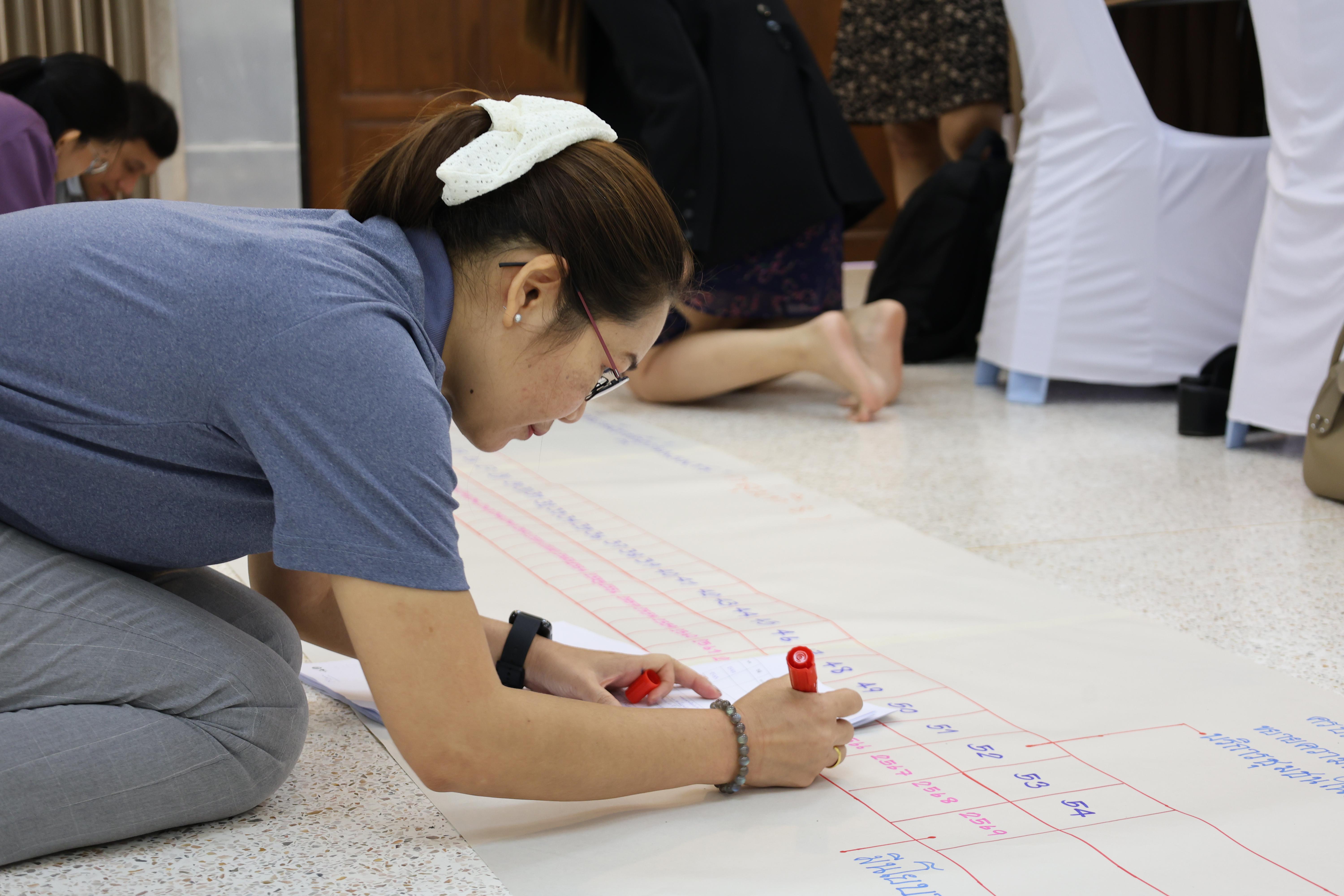 168. วันนี้เป็นการอบรมในโมดูลที่ 10 เรื่อง “ทักษะการโค้ชเพื่อการพัฒนา Soft Skills” .
