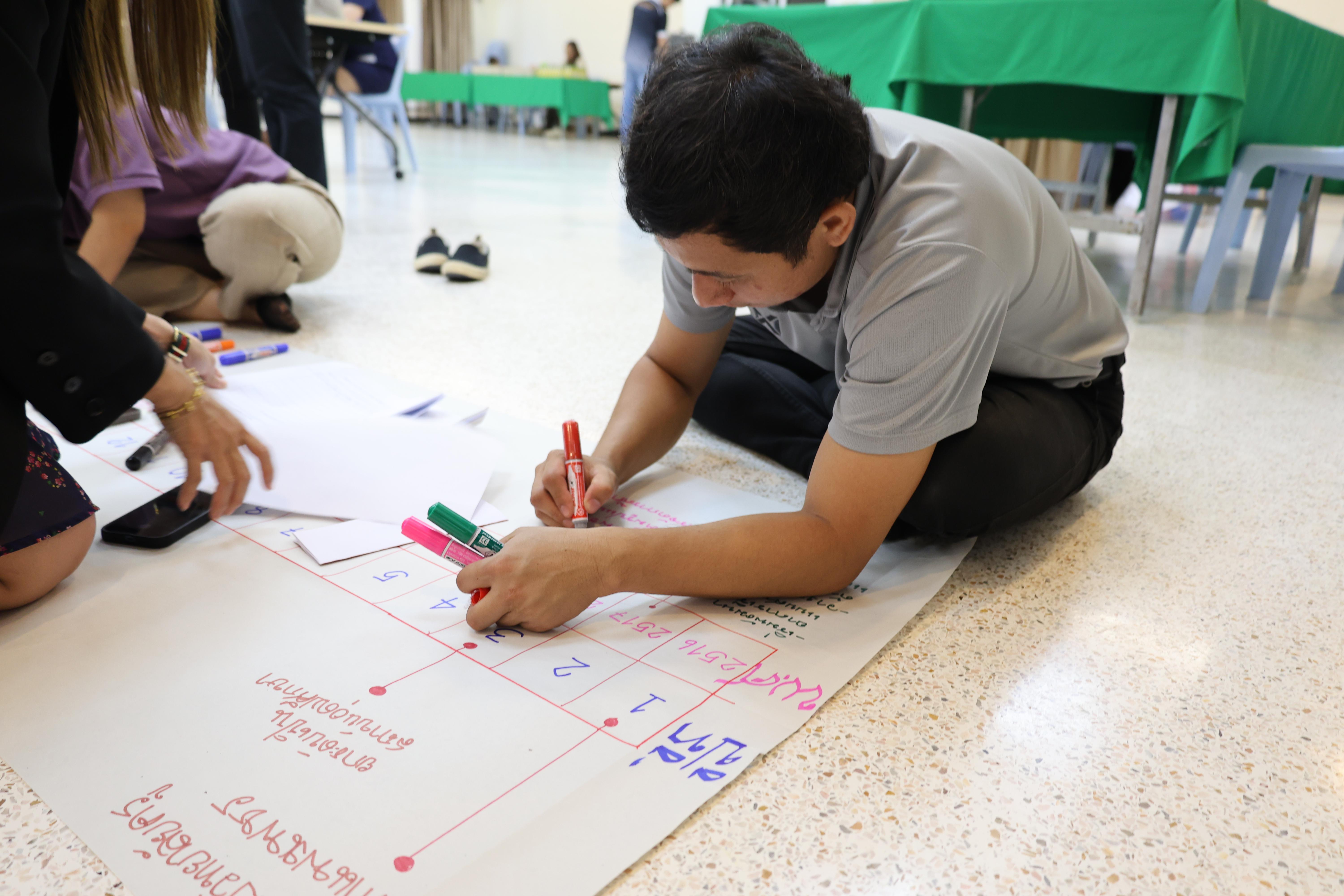 170. วันนี้เป็นการอบรมในโมดูลที่ 10 เรื่อง “ทักษะการโค้ชเพื่อการพัฒนา Soft Skills” .