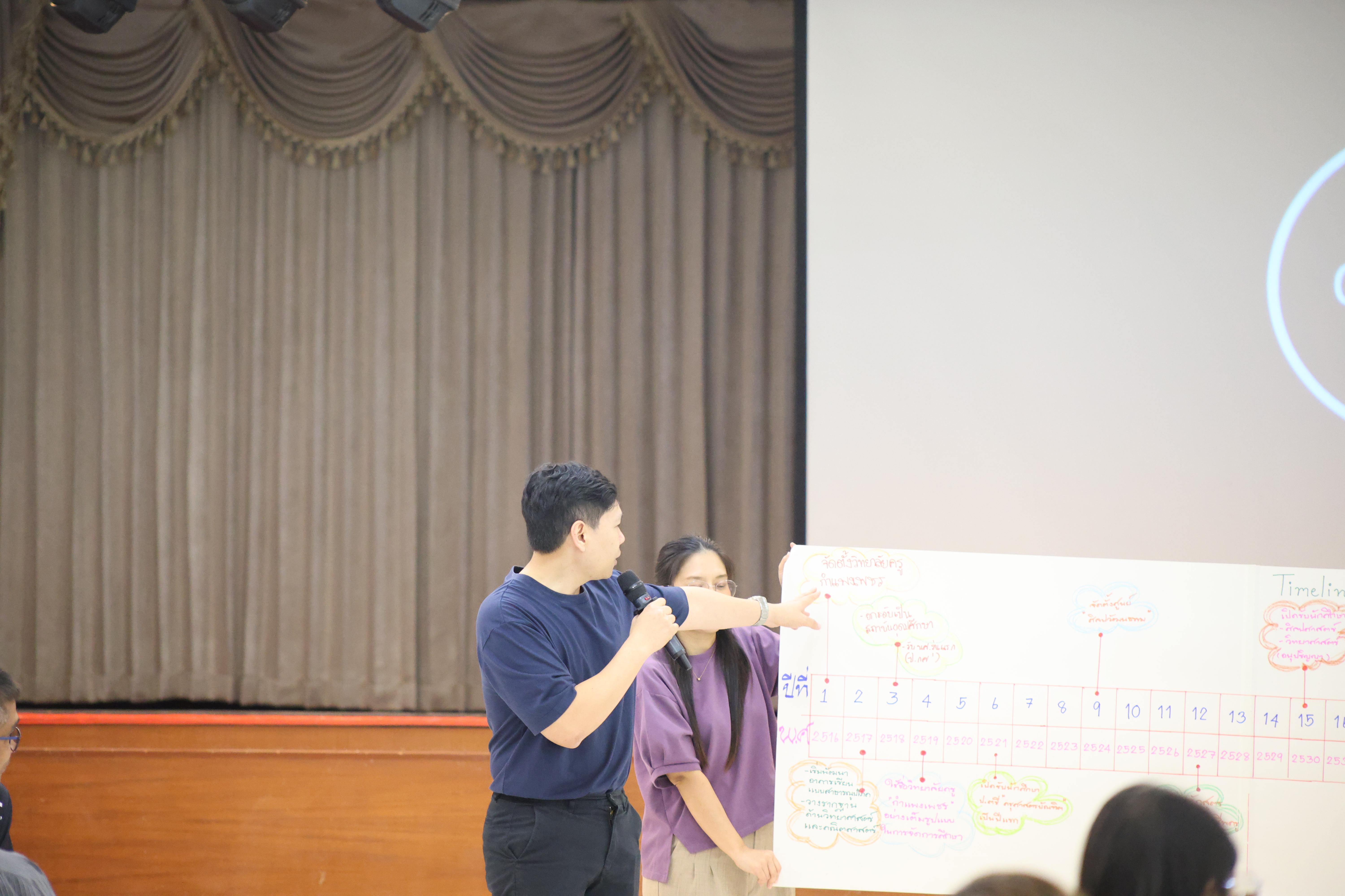 179. วันนี้เป็นการอบรมในโมดูลที่ 10 เรื่อง “ทักษะการโค้ชเพื่อการพัฒนา Soft Skills” .