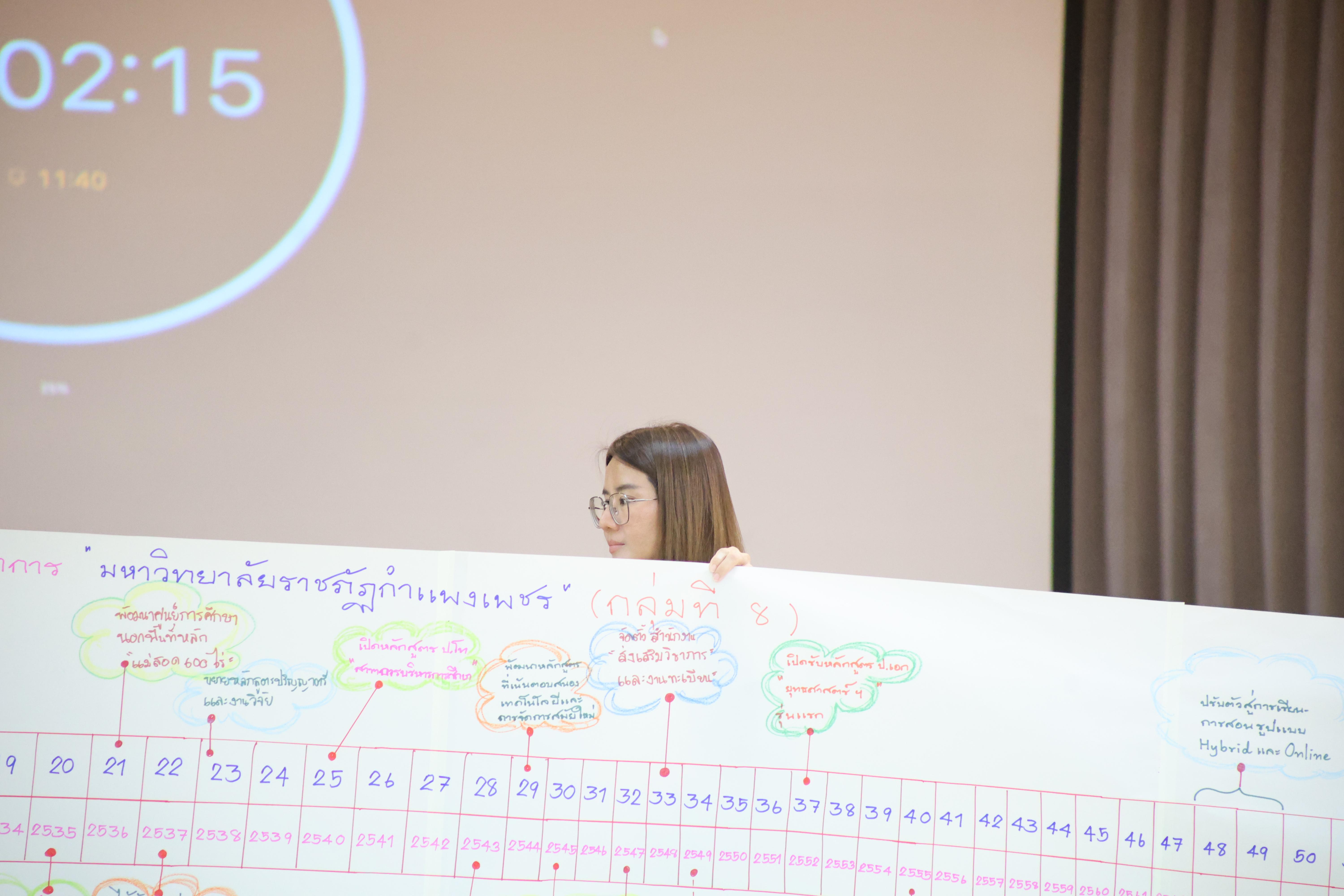 183. วันนี้เป็นการอบรมในโมดูลที่ 10 เรื่อง “ทักษะการโค้ชเพื่อการพัฒนา Soft Skills” .