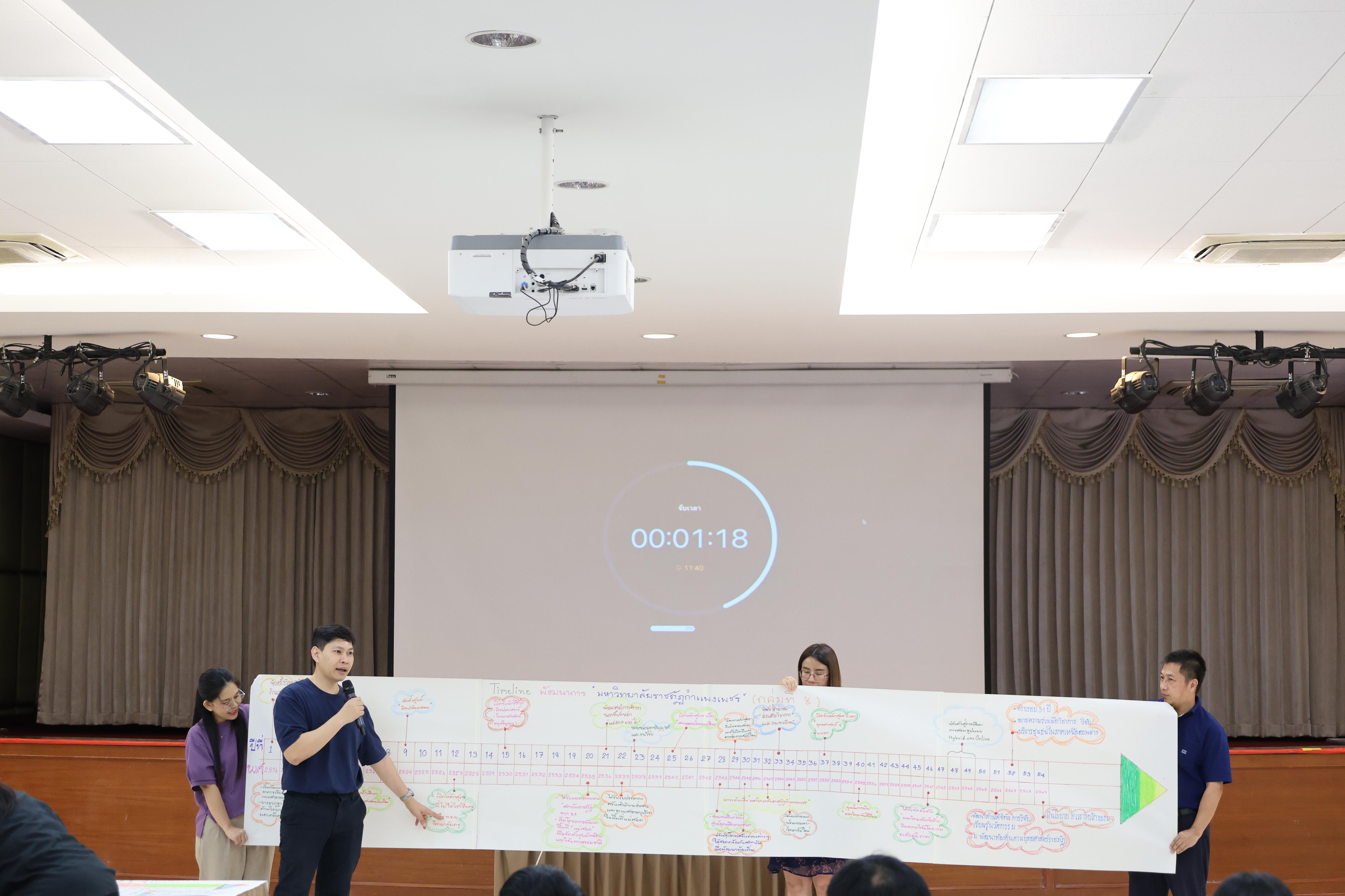 185. วันนี้เป็นการอบรมในโมดูลที่ 10 เรื่อง “ทักษะการโค้ชเพื่อการพัฒนา Soft Skills” .