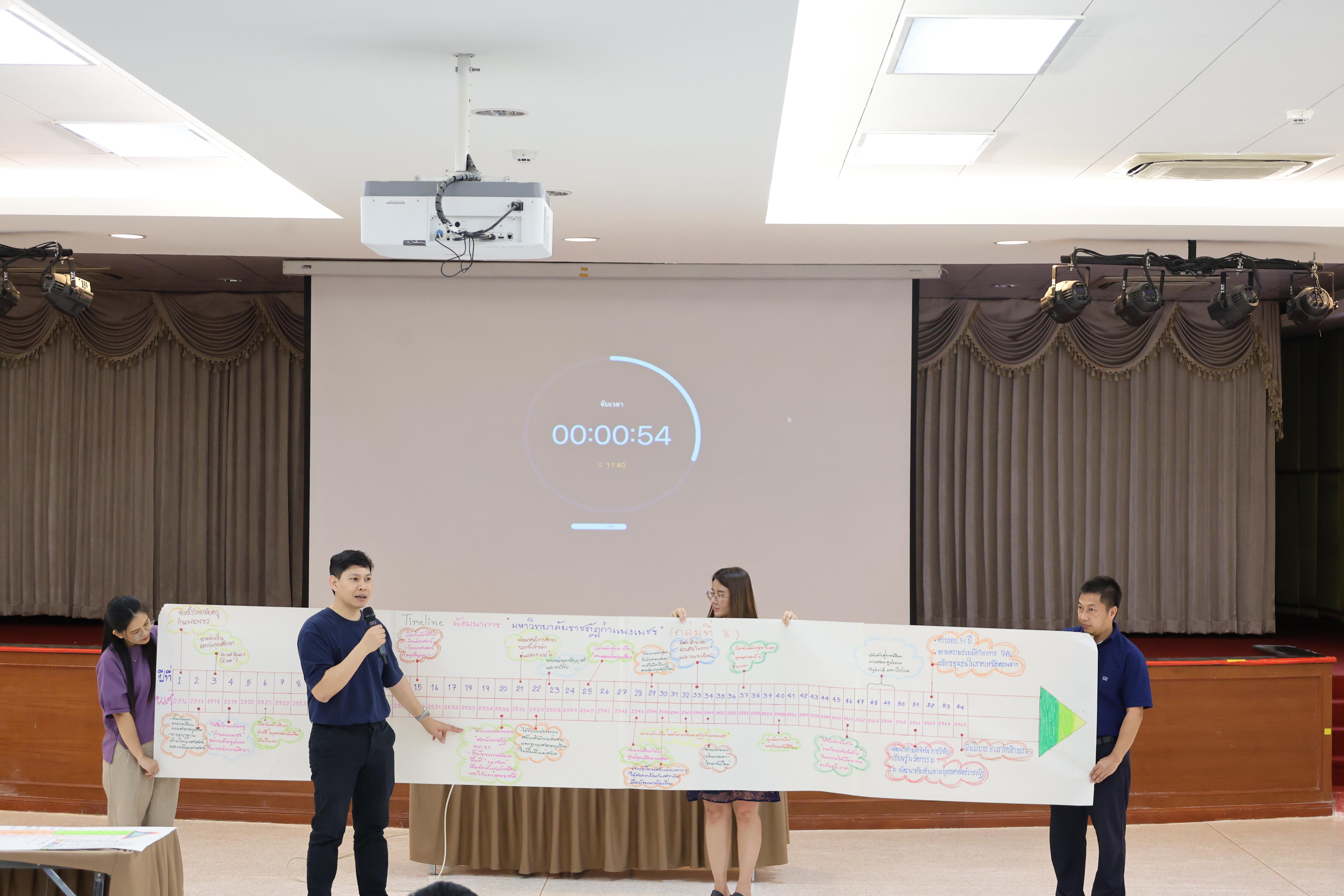 186. วันนี้เป็นการอบรมในโมดูลที่ 10 เรื่อง “ทักษะการโค้ชเพื่อการพัฒนา Soft Skills” .