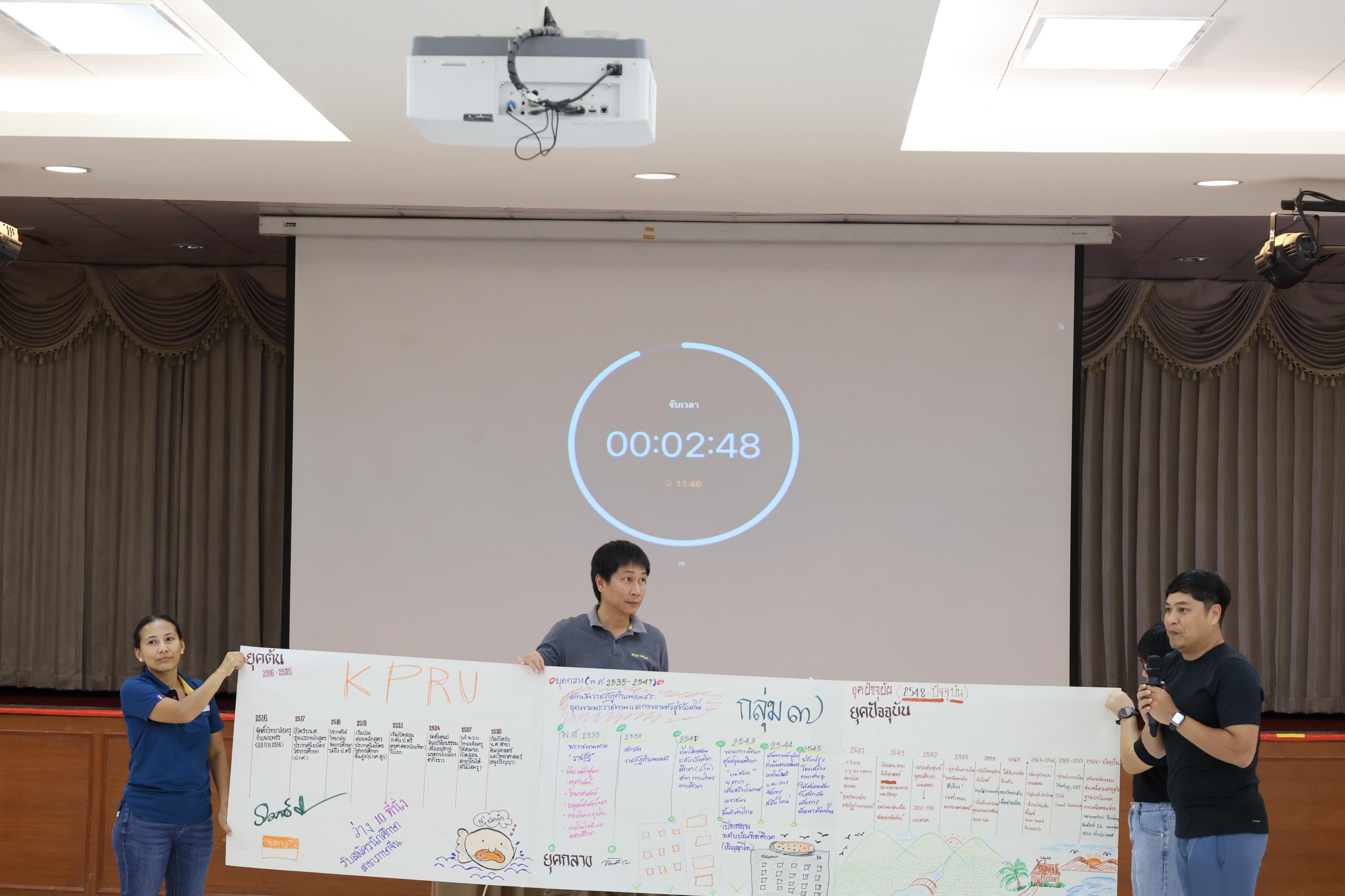 192. วันนี้เป็นการอบรมในโมดูลที่ 10 เรื่อง “ทักษะการโค้ชเพื่อการพัฒนา Soft Skills” .