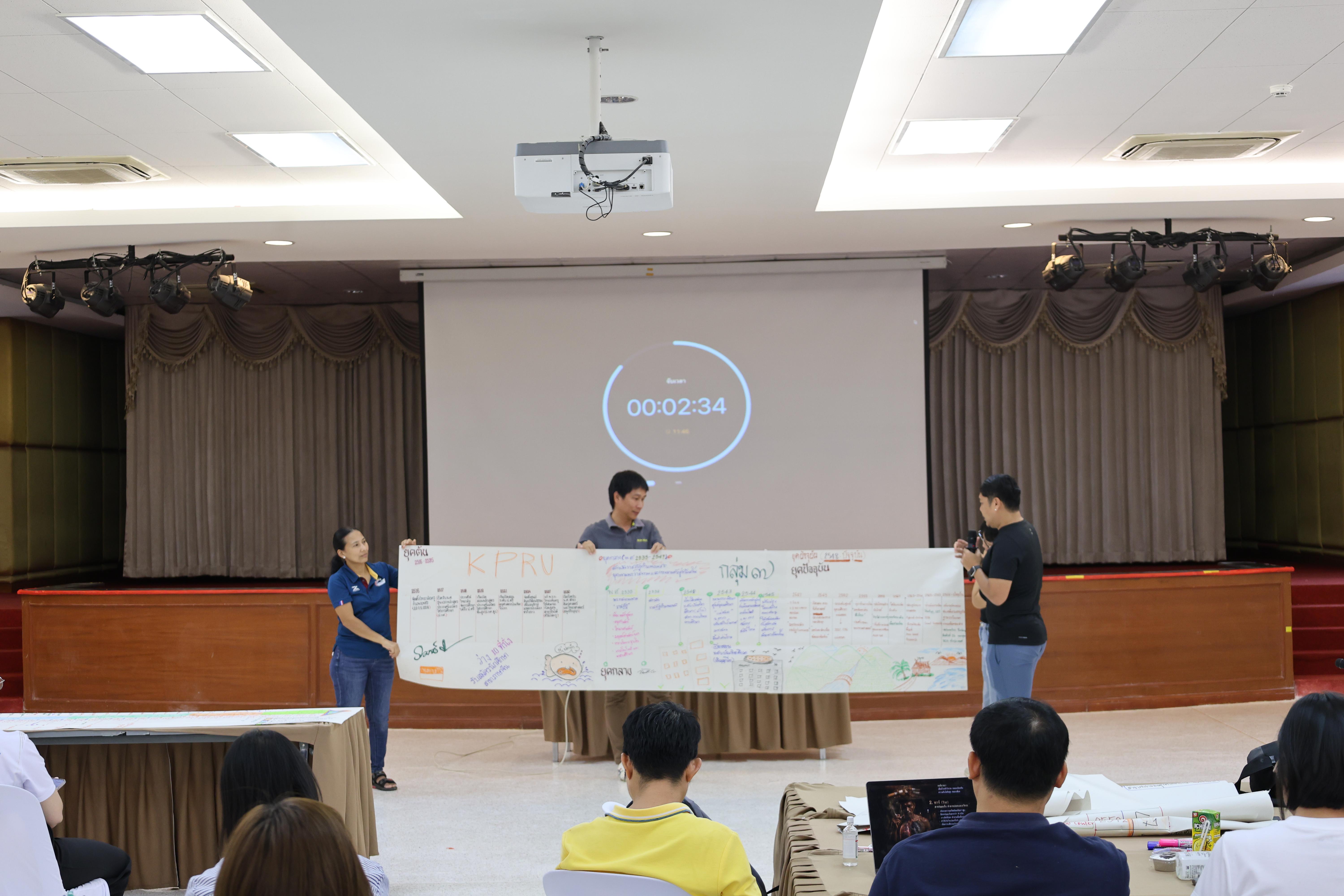 194. วันนี้เป็นการอบรมในโมดูลที่ 10 เรื่อง “ทักษะการโค้ชเพื่อการพัฒนา Soft Skills” .
