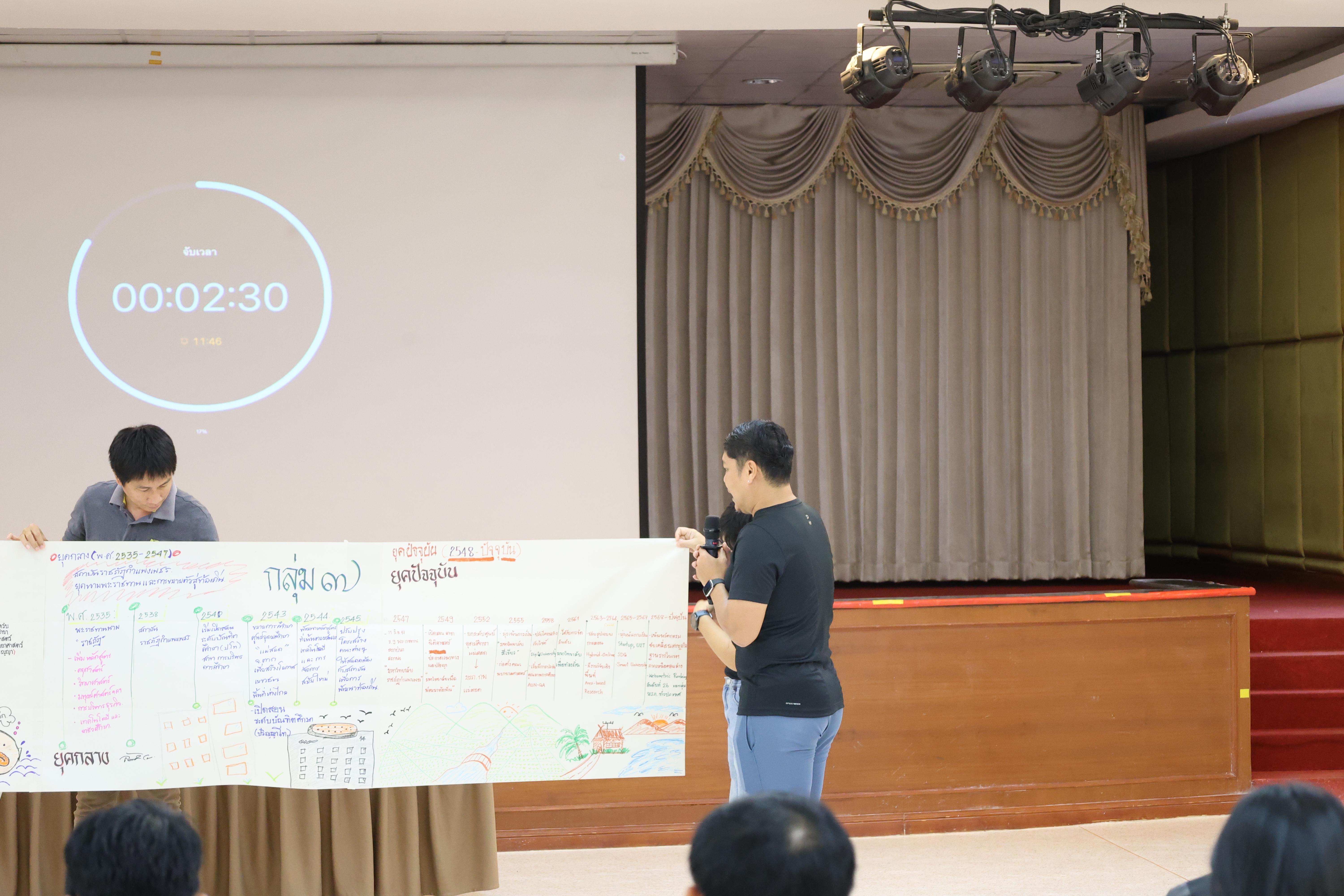 195. วันนี้เป็นการอบรมในโมดูลที่ 10 เรื่อง “ทักษะการโค้ชเพื่อการพัฒนา Soft Skills” .