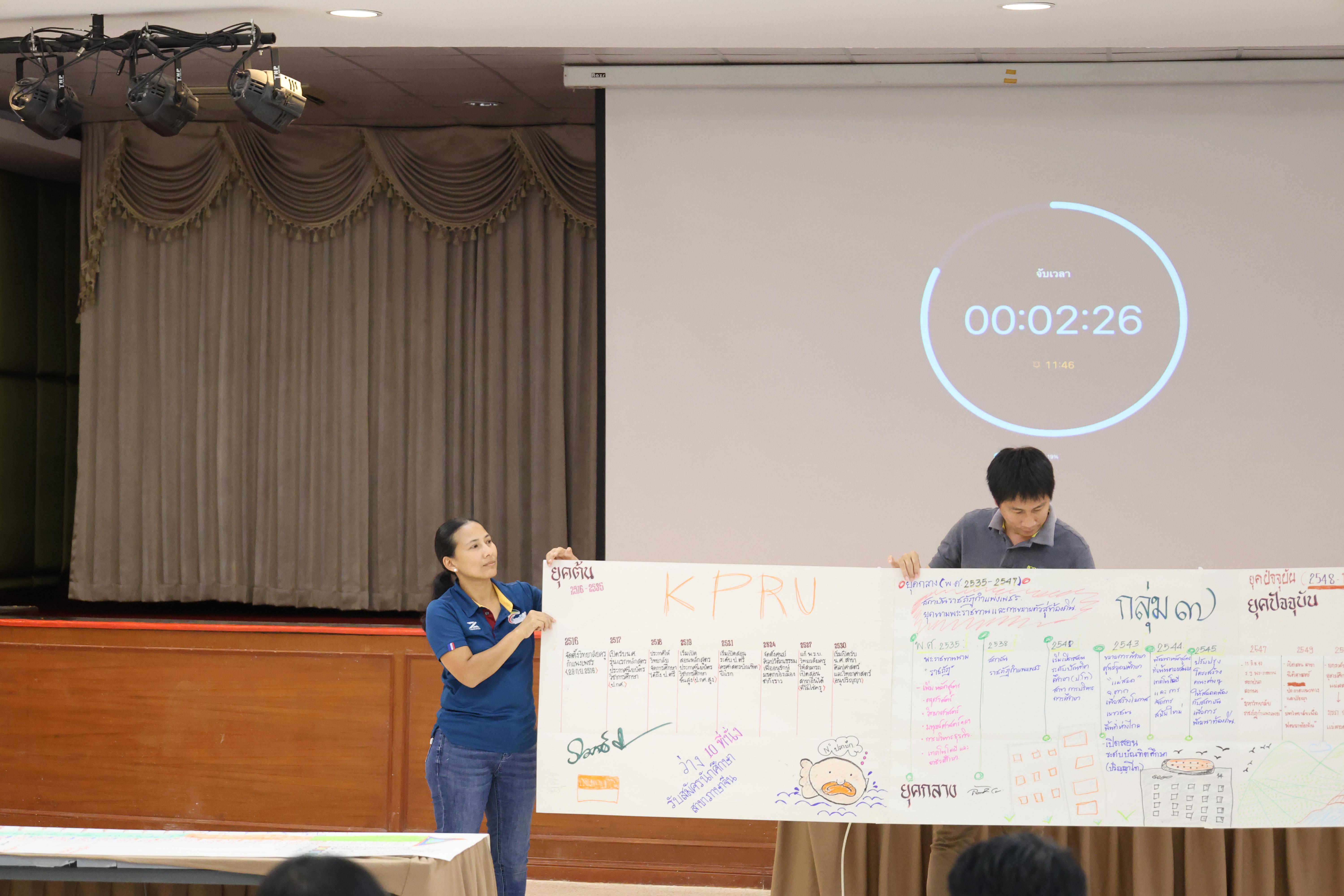 196. วันนี้เป็นการอบรมในโมดูลที่ 10 เรื่อง “ทักษะการโค้ชเพื่อการพัฒนา Soft Skills” .