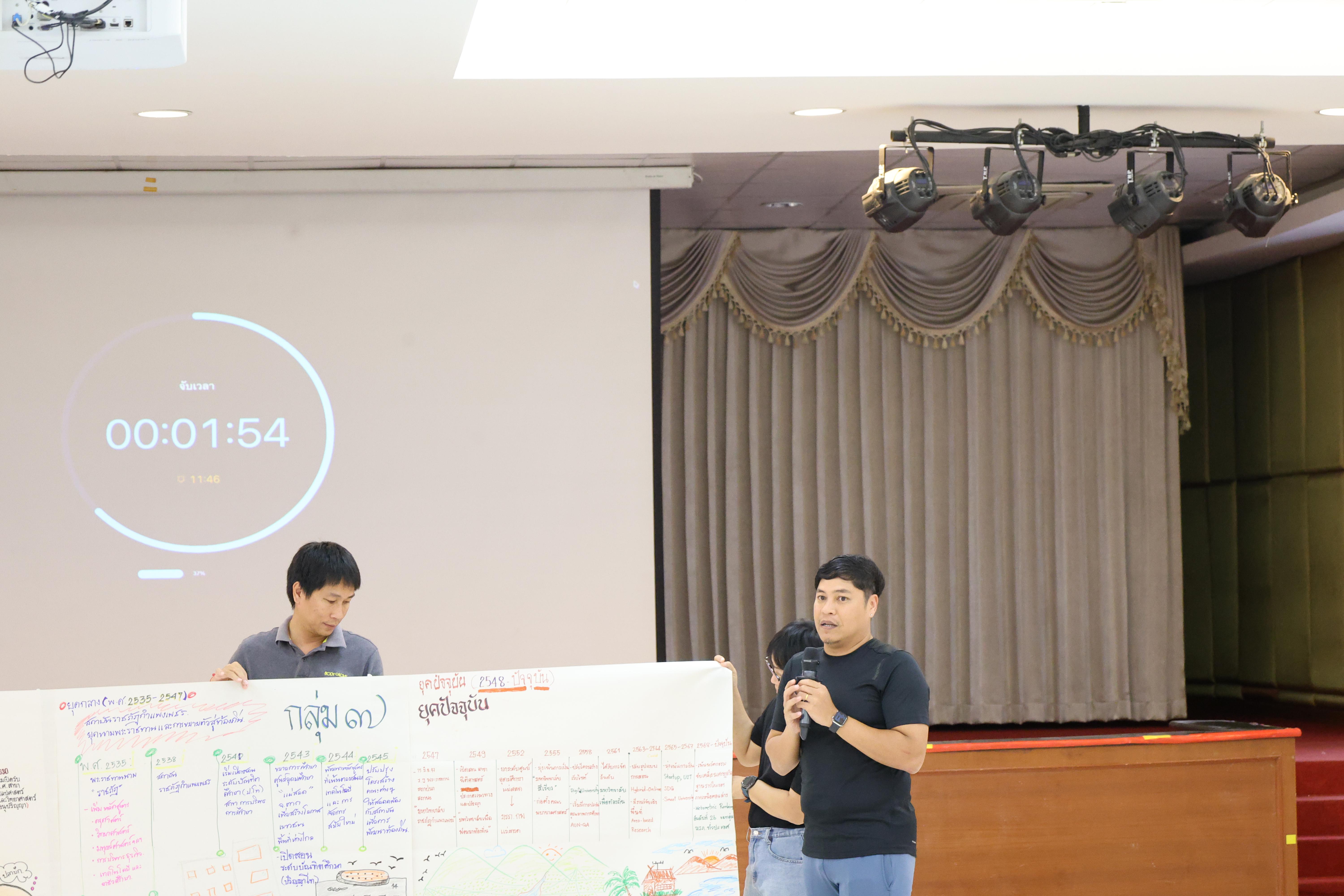 197. วันนี้เป็นการอบรมในโมดูลที่ 10 เรื่อง “ทักษะการโค้ชเพื่อการพัฒนา Soft Skills” .