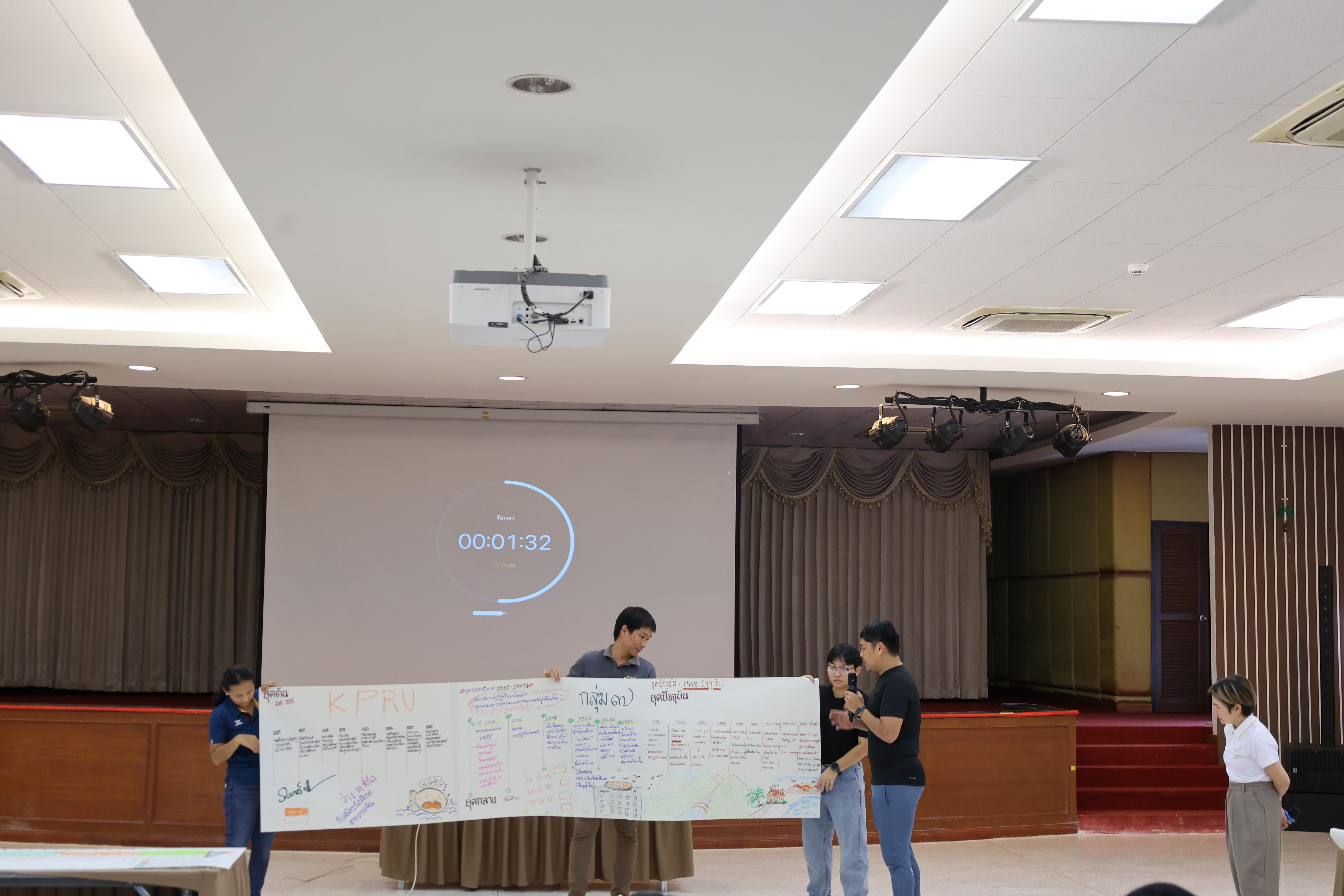 199. วันนี้เป็นการอบรมในโมดูลที่ 10 เรื่อง “ทักษะการโค้ชเพื่อการพัฒนา Soft Skills” .