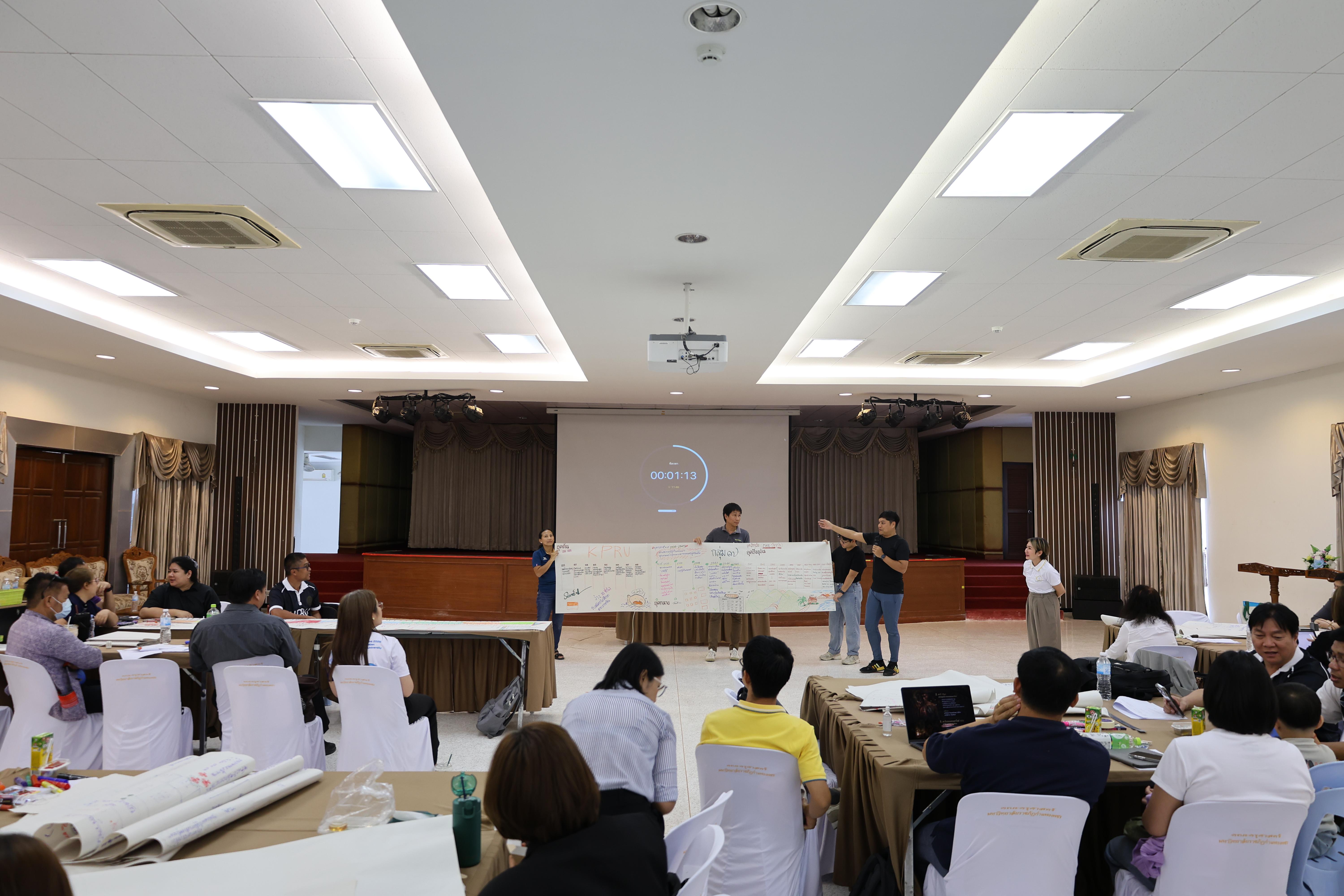 202. วันนี้เป็นการอบรมในโมดูลที่ 10 เรื่อง “ทักษะการโค้ชเพื่อการพัฒนา Soft Skills” .