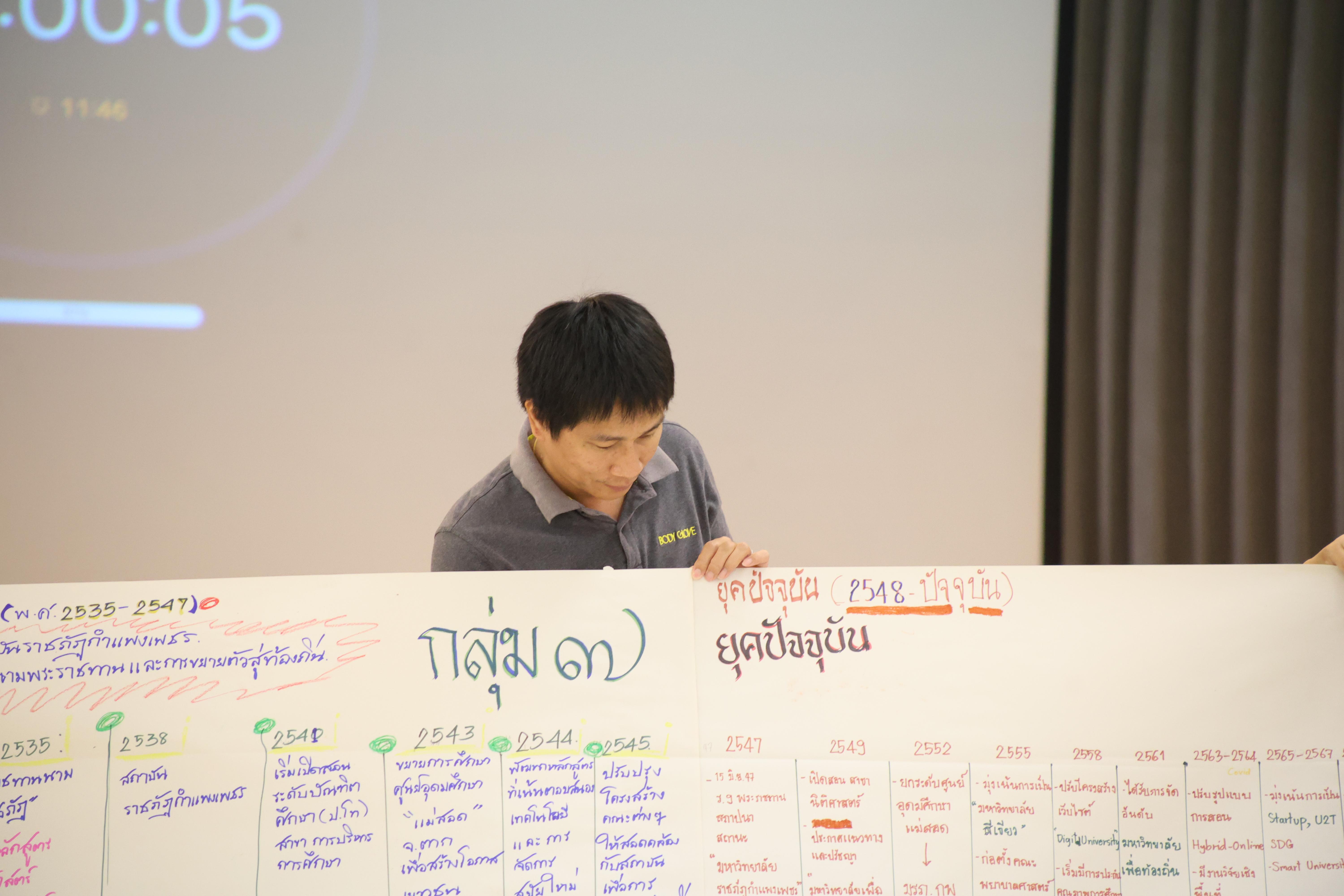 206. วันนี้เป็นการอบรมในโมดูลที่ 10 เรื่อง “ทักษะการโค้ชเพื่อการพัฒนา Soft Skills” .