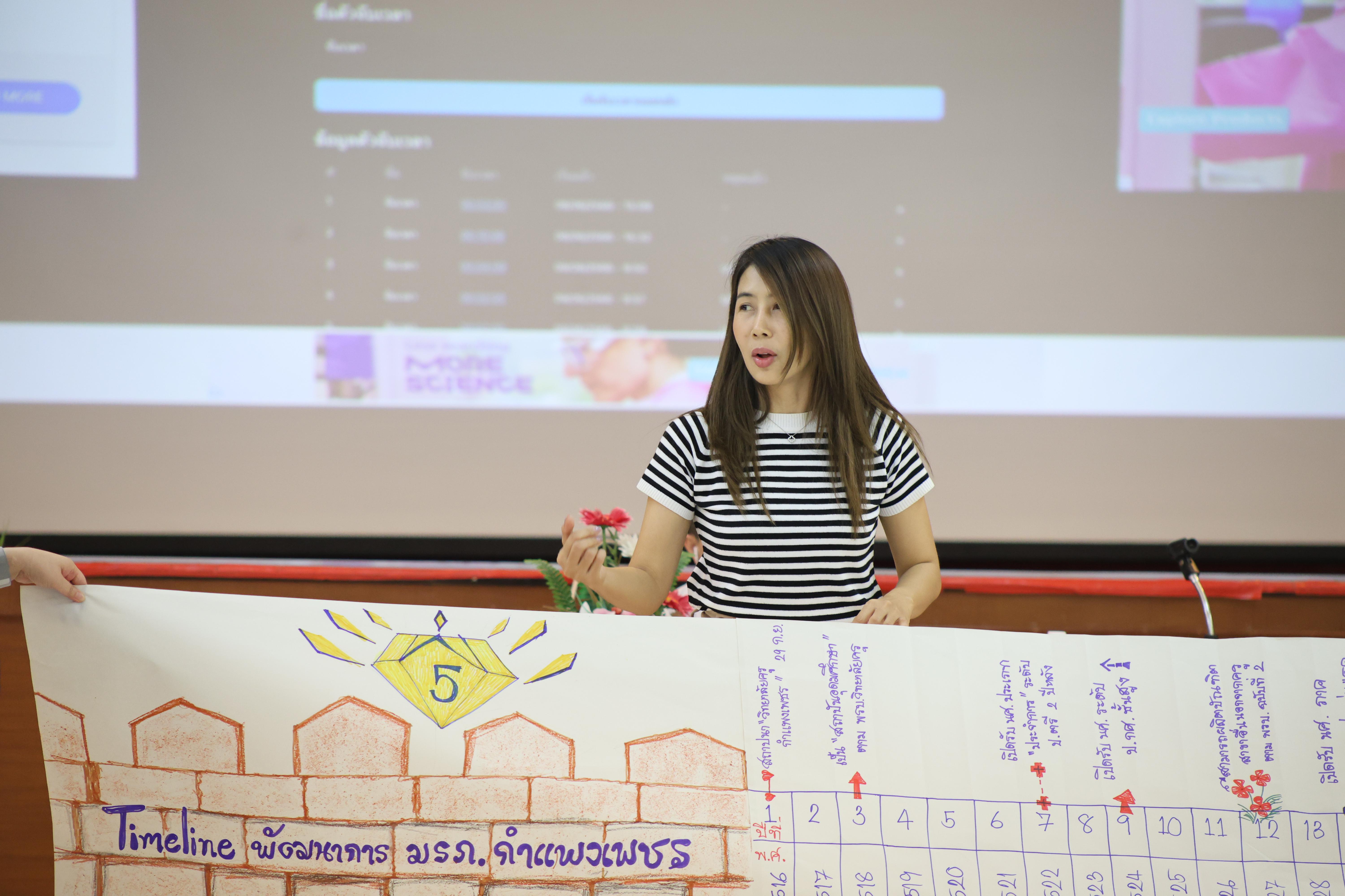 218. วันนี้เป็นการอบรมในโมดูลที่ 10 เรื่อง “ทักษะการโค้ชเพื่อการพัฒนา Soft Skills” .