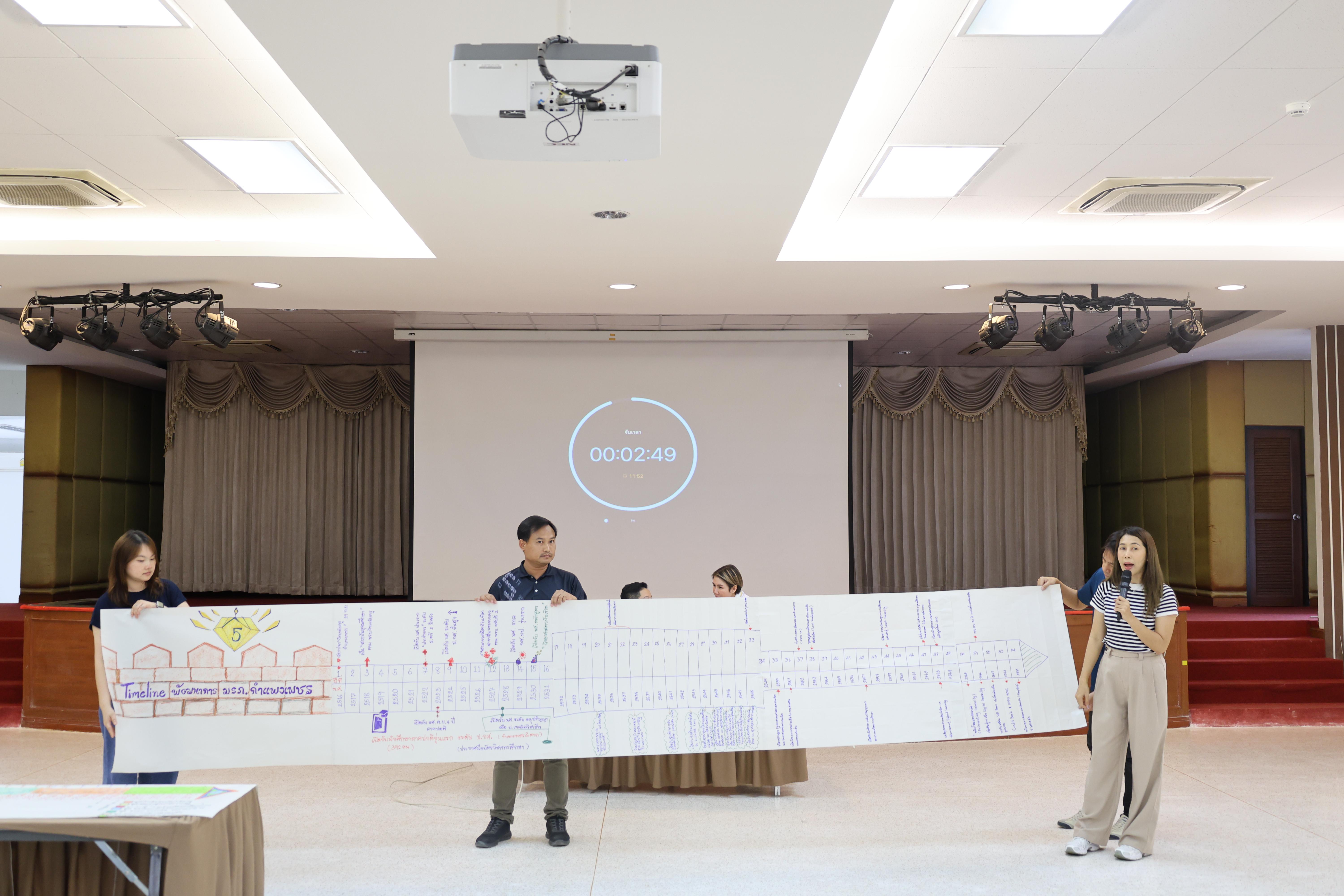 226. วันนี้เป็นการอบรมในโมดูลที่ 10 เรื่อง “ทักษะการโค้ชเพื่อการพัฒนา Soft Skills” .