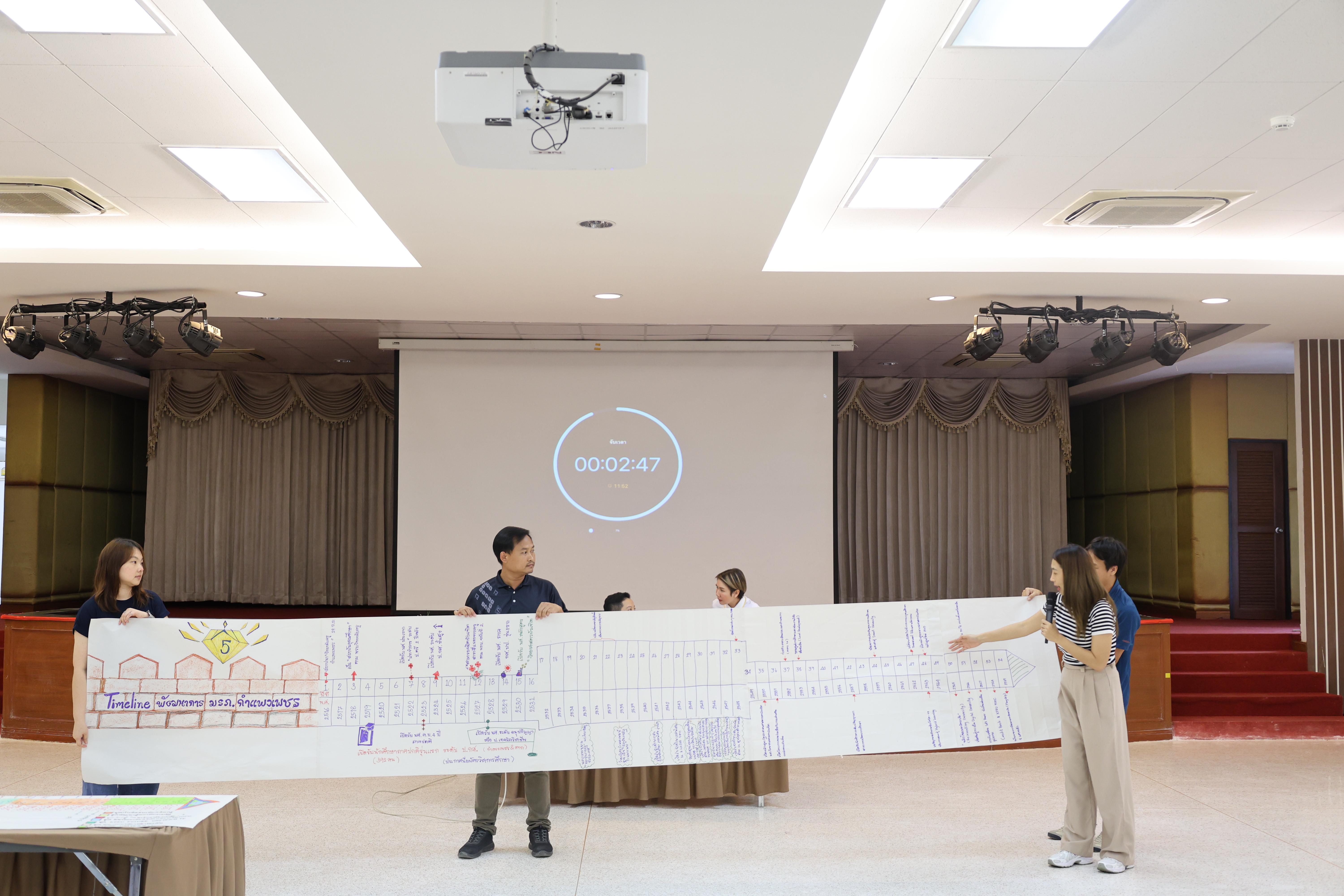 227. วันนี้เป็นการอบรมในโมดูลที่ 10 เรื่อง “ทักษะการโค้ชเพื่อการพัฒนา Soft Skills” .