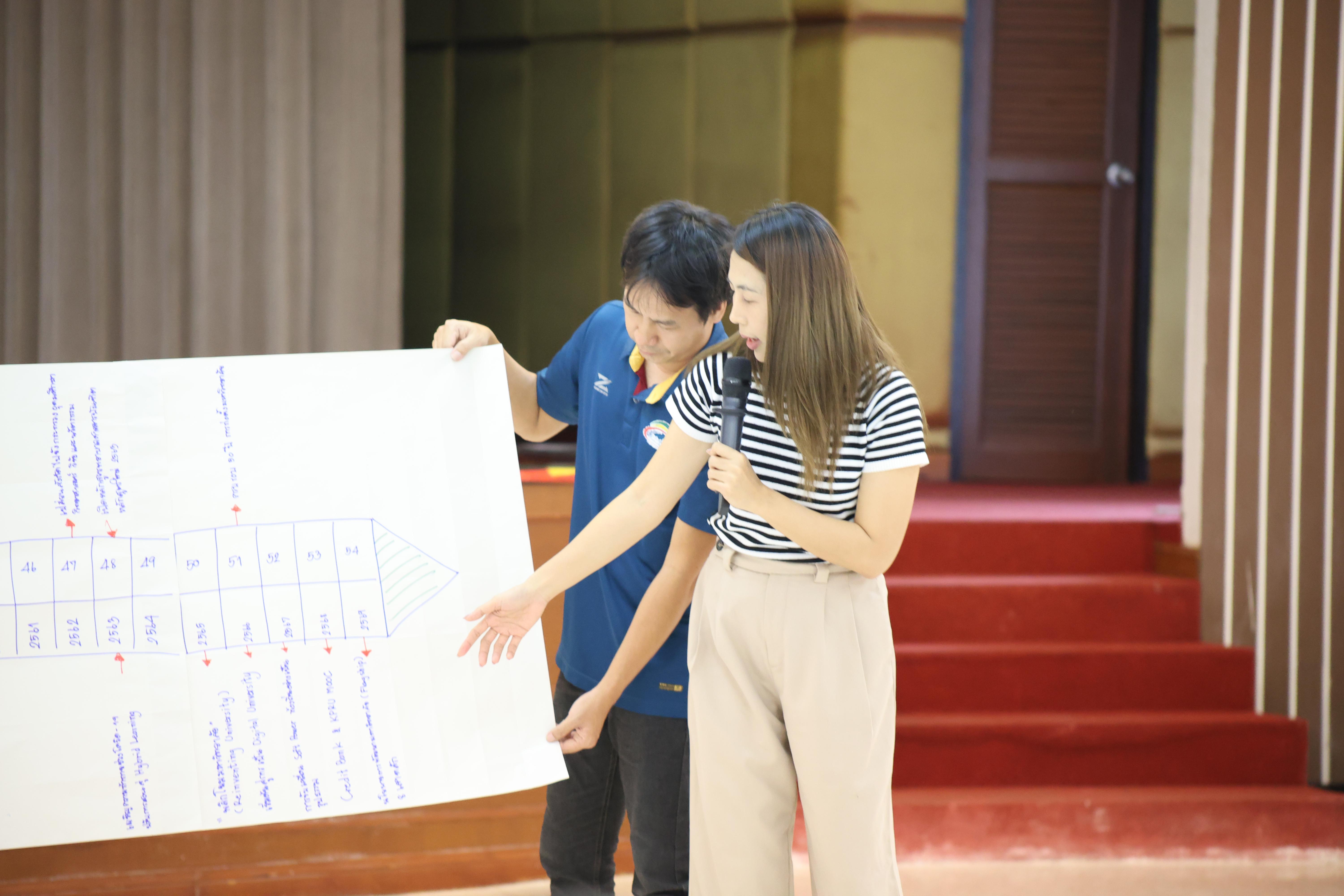 228. วันนี้เป็นการอบรมในโมดูลที่ 10 เรื่อง “ทักษะการโค้ชเพื่อการพัฒนา Soft Skills” .