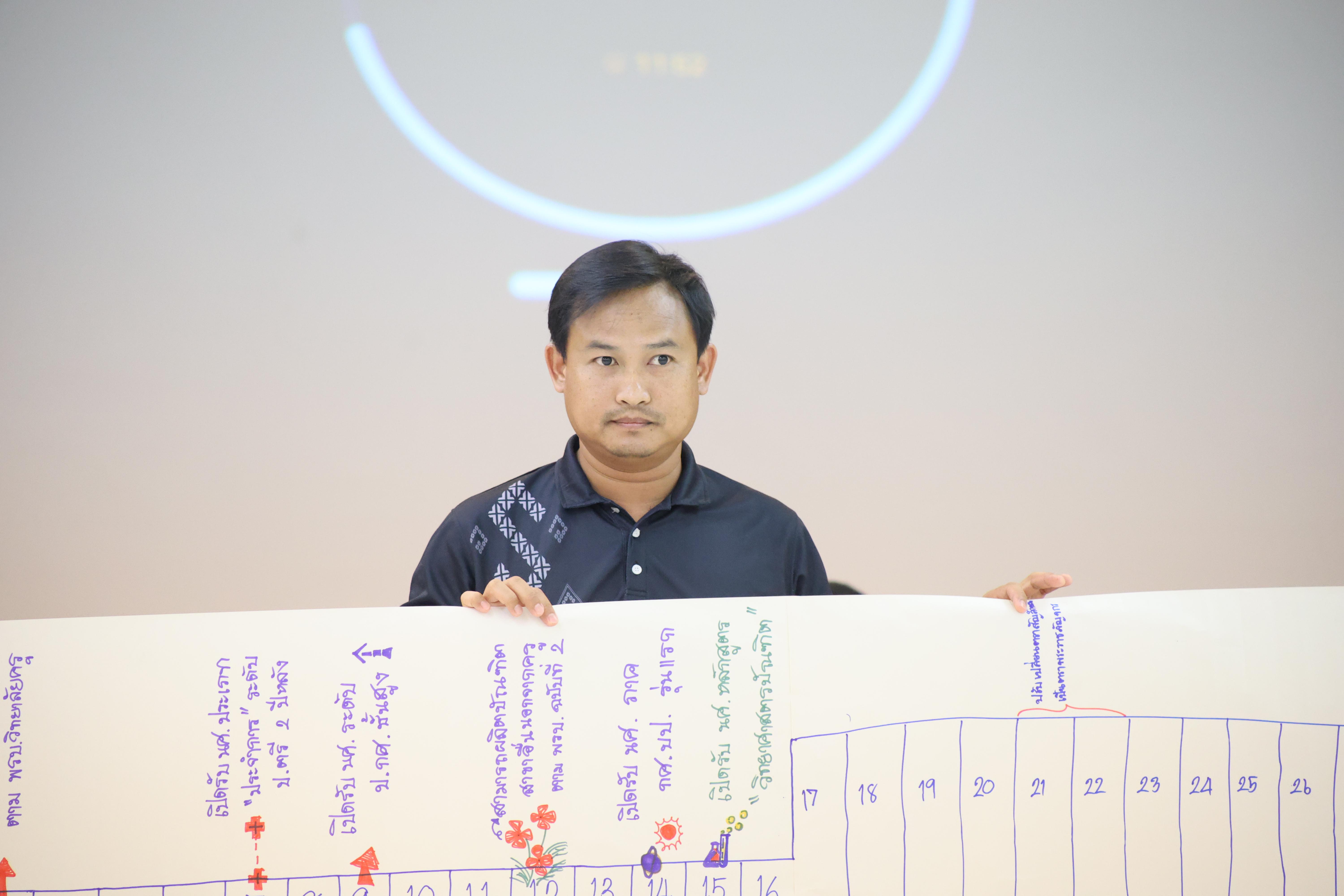 229. วันนี้เป็นการอบรมในโมดูลที่ 10 เรื่อง “ทักษะการโค้ชเพื่อการพัฒนา Soft Skills” .