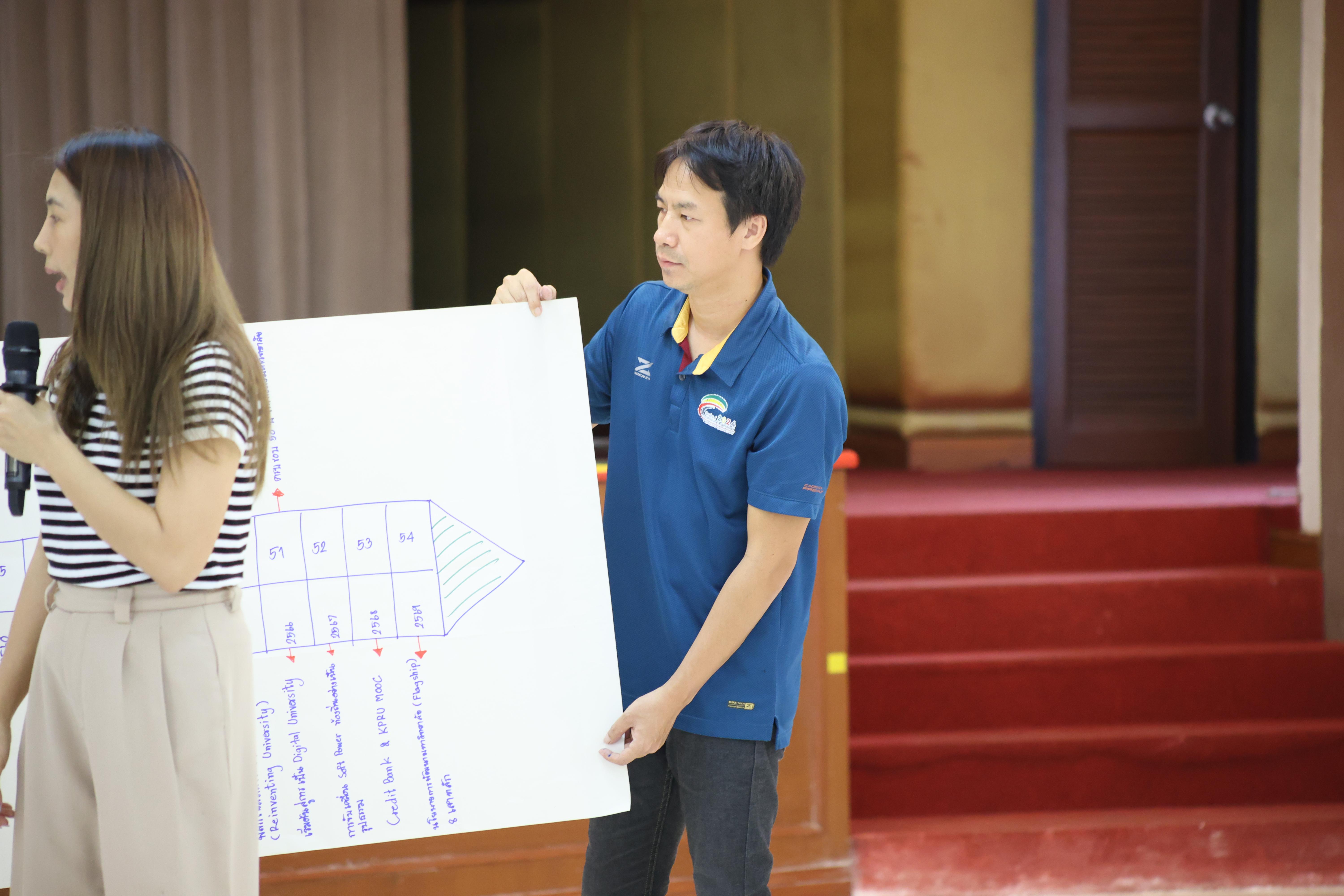 232. วันนี้เป็นการอบรมในโมดูลที่ 10 เรื่อง “ทักษะการโค้ชเพื่อการพัฒนา Soft Skills” .