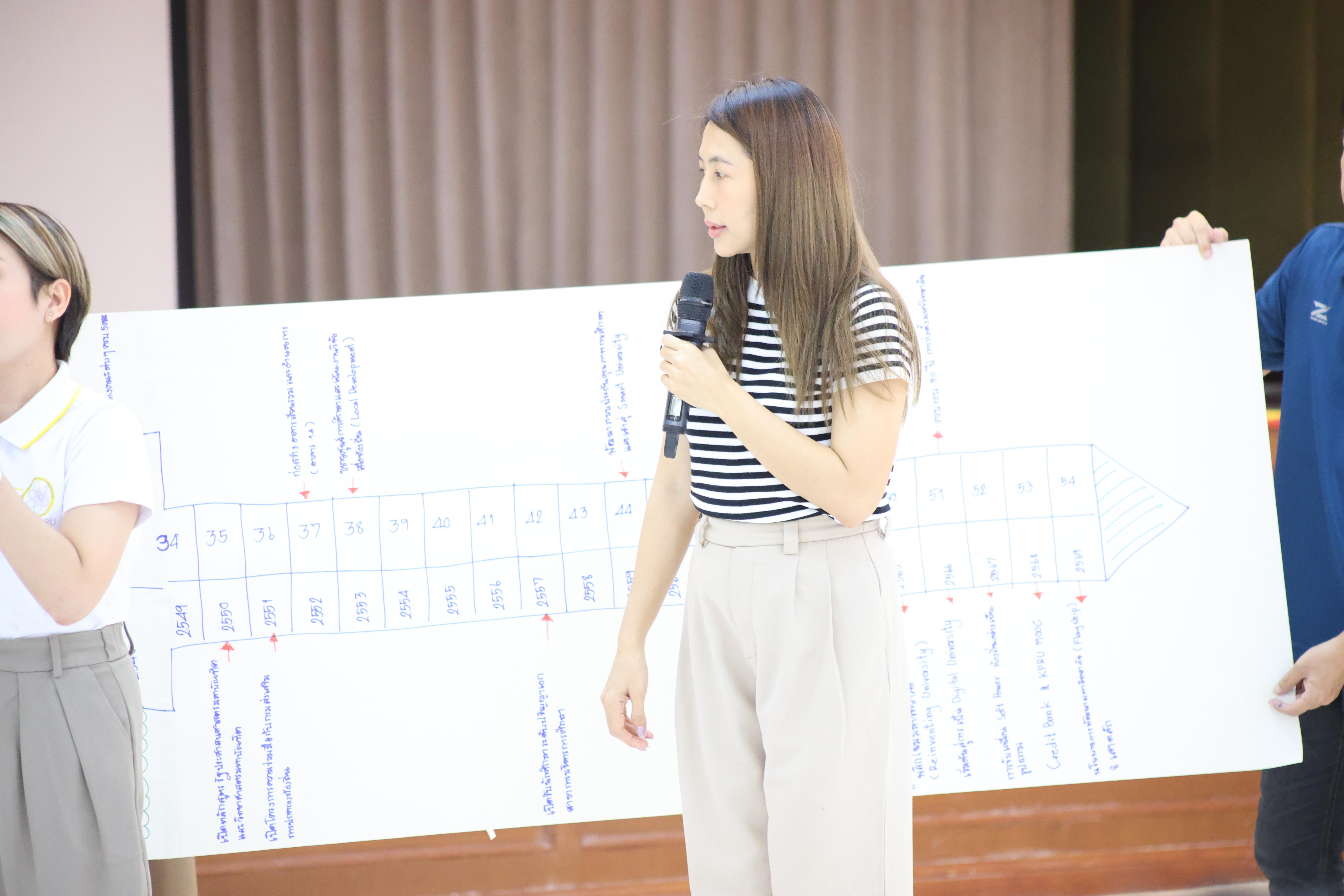 233. วันนี้เป็นการอบรมในโมดูลที่ 10 เรื่อง “ทักษะการโค้ชเพื่อการพัฒนา Soft Skills” .