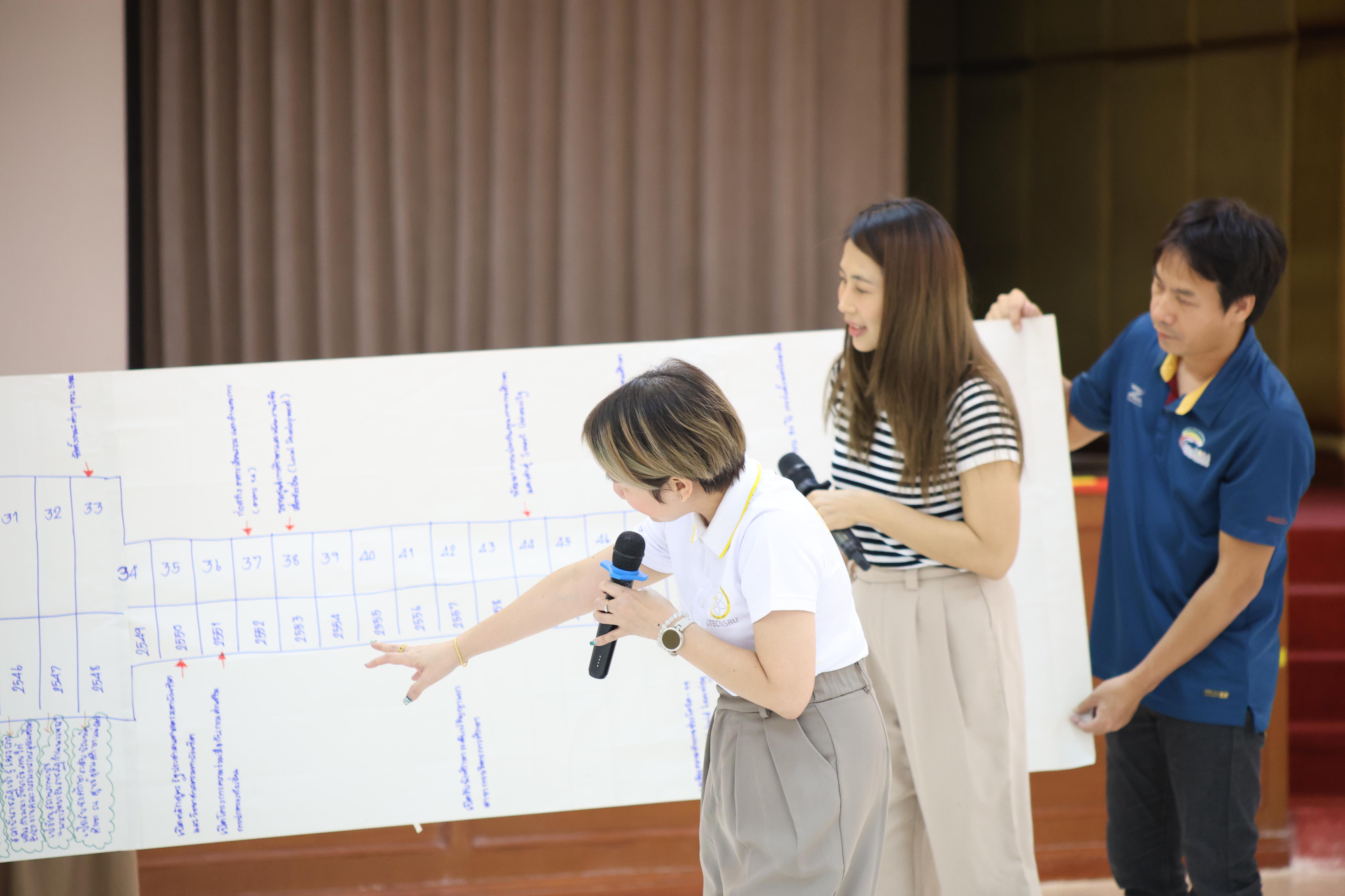 234. วันนี้เป็นการอบรมในโมดูลที่ 10 เรื่อง “ทักษะการโค้ชเพื่อการพัฒนา Soft Skills” .
