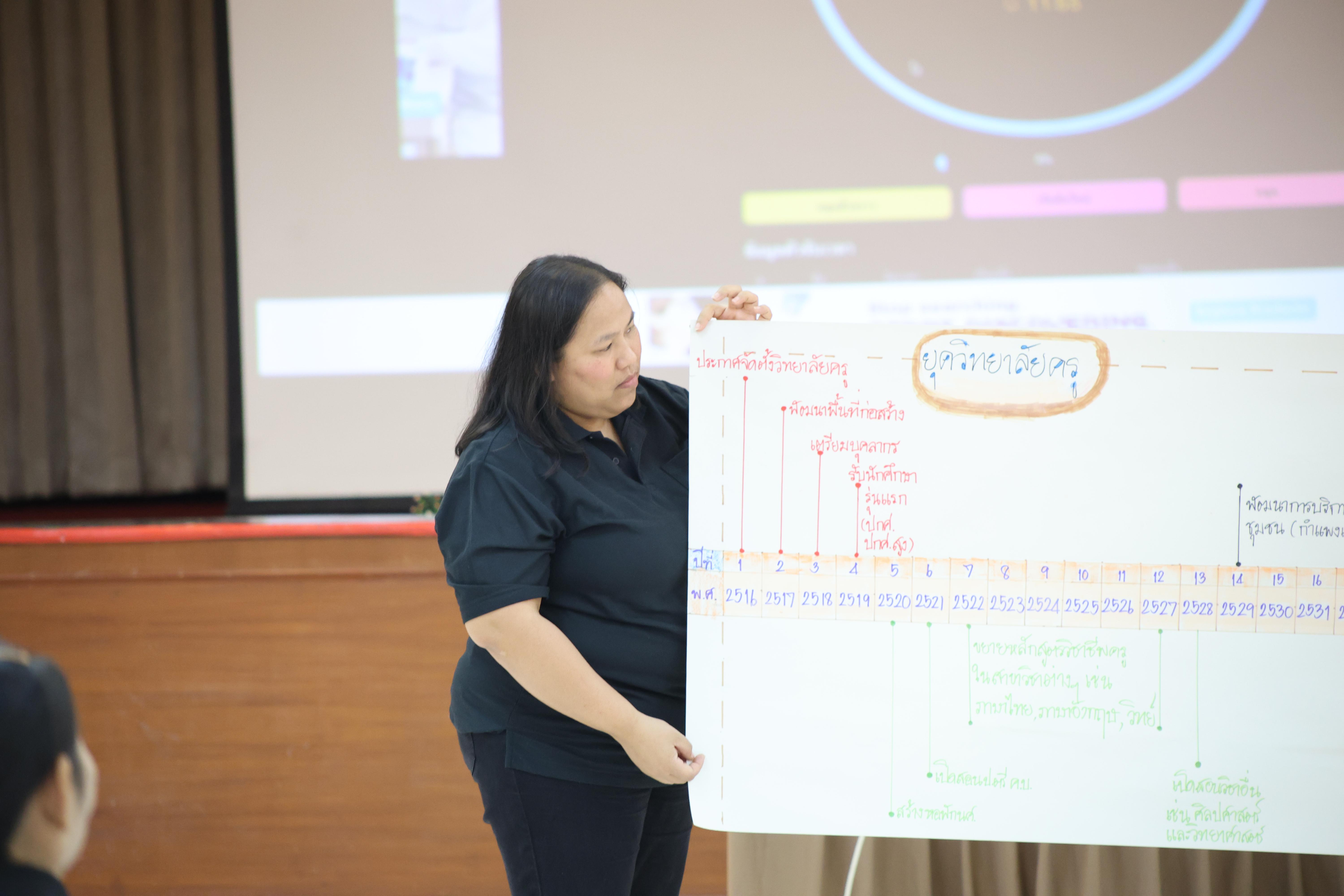 239. วันนี้เป็นการอบรมในโมดูลที่ 10 เรื่อง “ทักษะการโค้ชเพื่อการพัฒนา Soft Skills” .