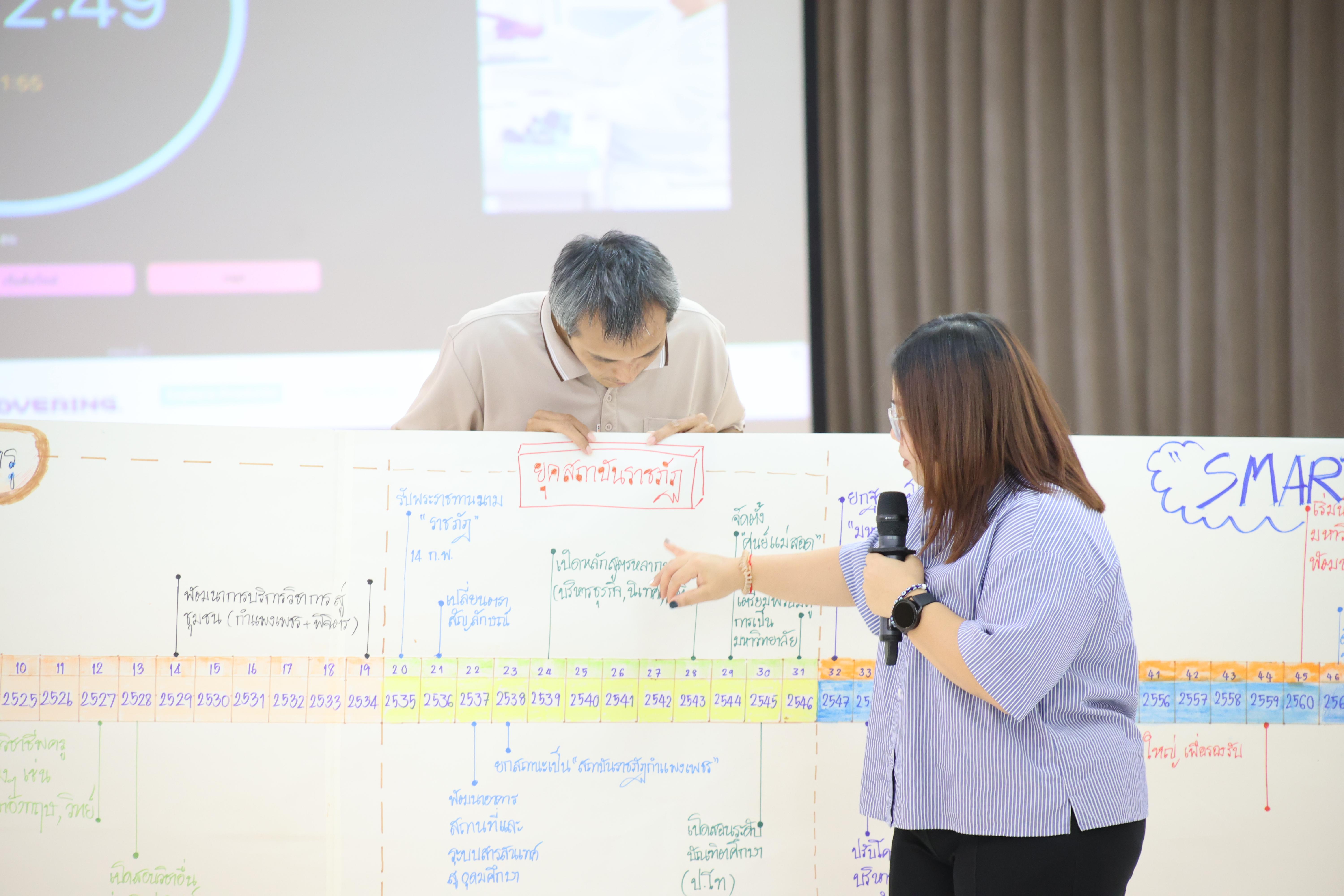 240. วันนี้เป็นการอบรมในโมดูลที่ 10 เรื่อง “ทักษะการโค้ชเพื่อการพัฒนา Soft Skills” .