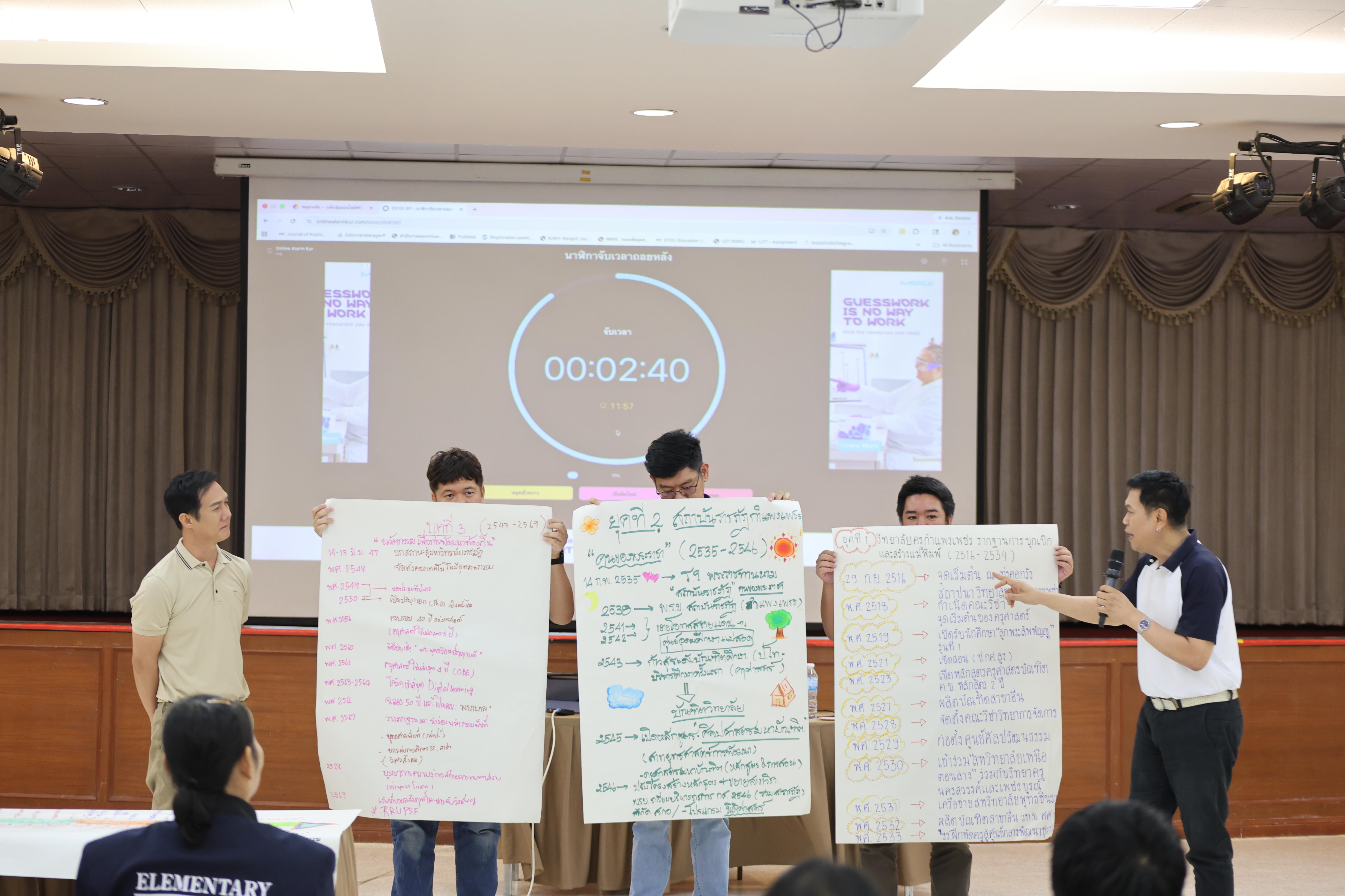 253. วันนี้เป็นการอบรมในโมดูลที่ 10 เรื่อง “ทักษะการโค้ชเพื่อการพัฒนา Soft Skills” .