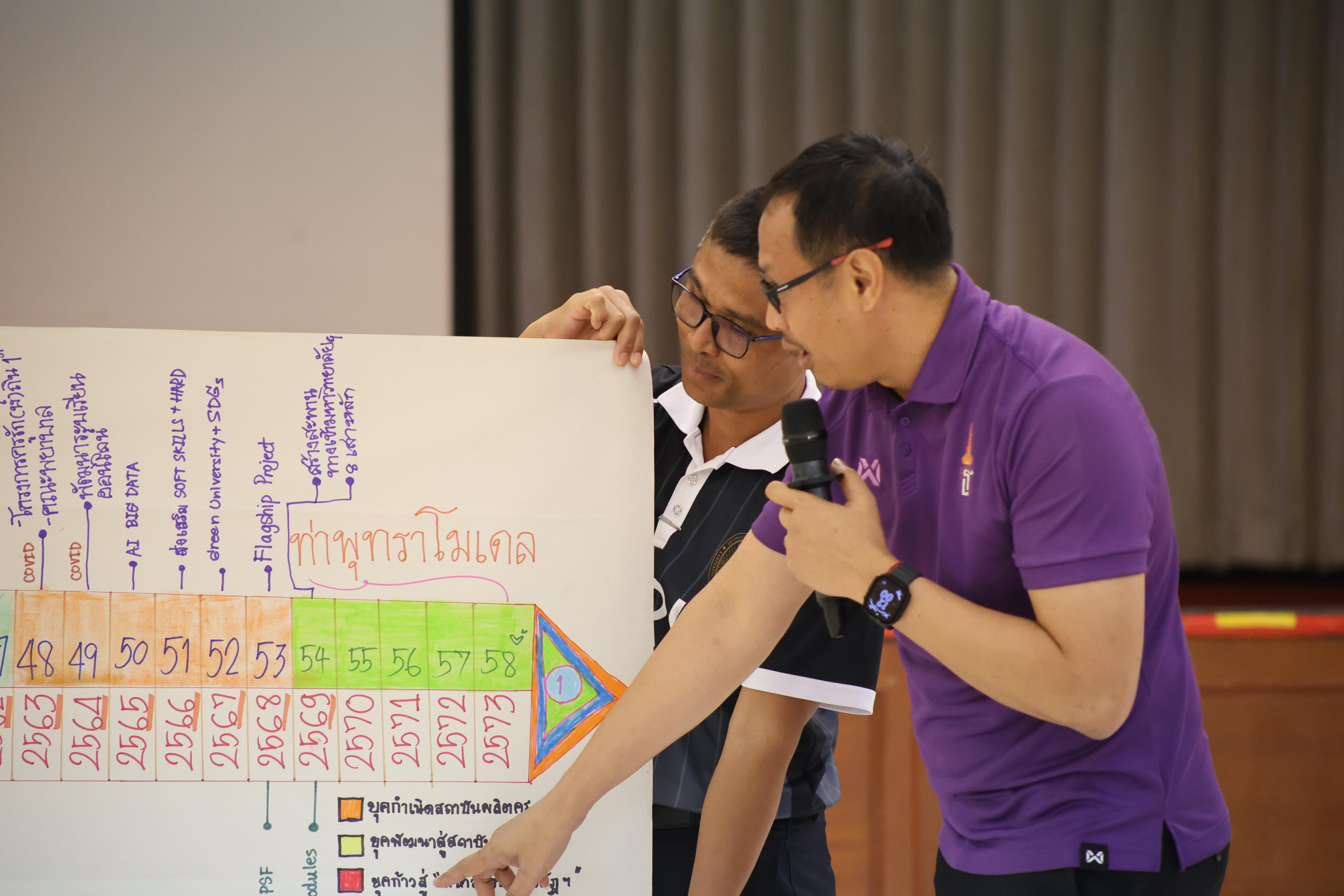 262. วันนี้เป็นการอบรมในโมดูลที่ 10 เรื่อง “ทักษะการโค้ชเพื่อการพัฒนา Soft Skills” .