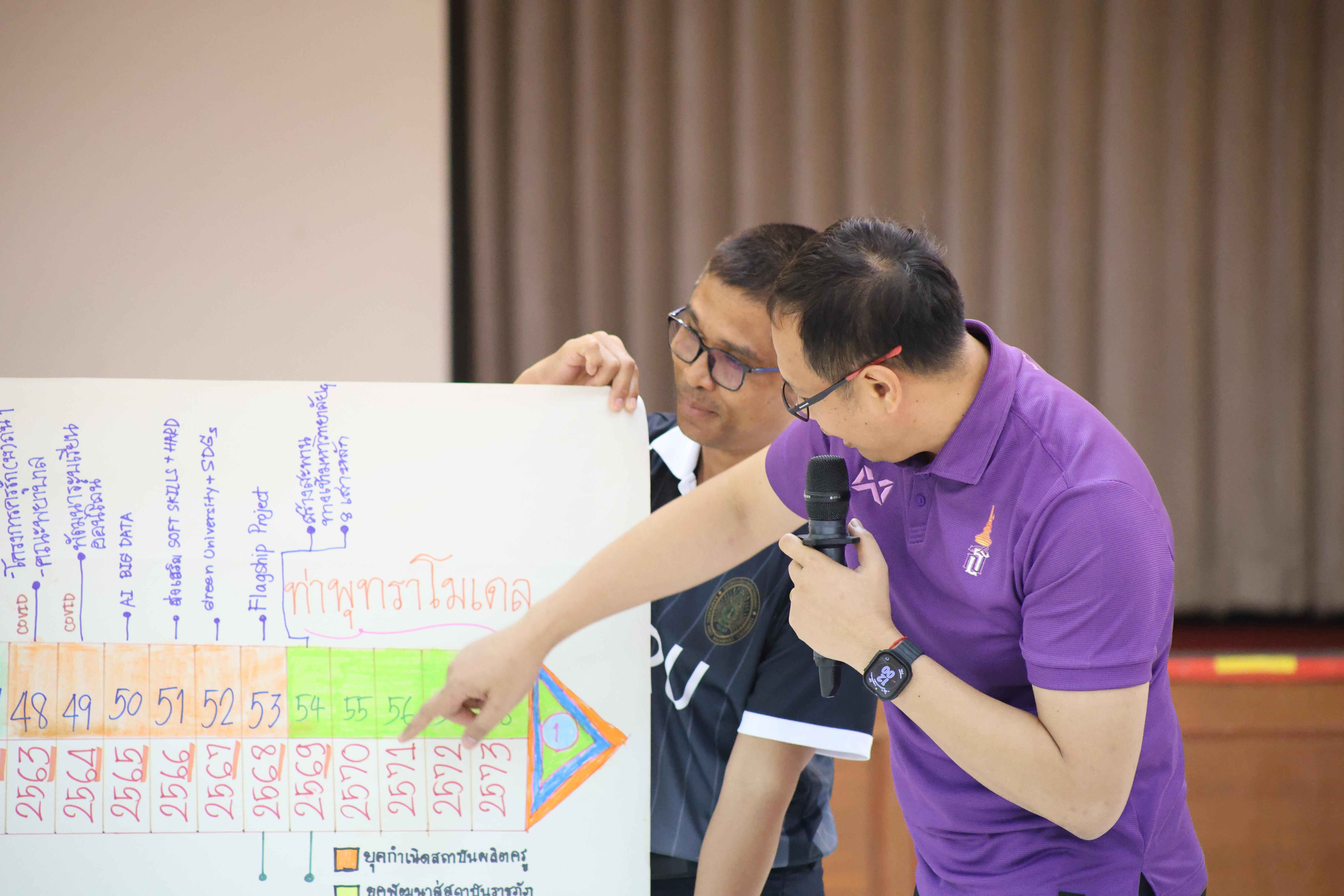 263. วันนี้เป็นการอบรมในโมดูลที่ 10 เรื่อง “ทักษะการโค้ชเพื่อการพัฒนา Soft Skills” .