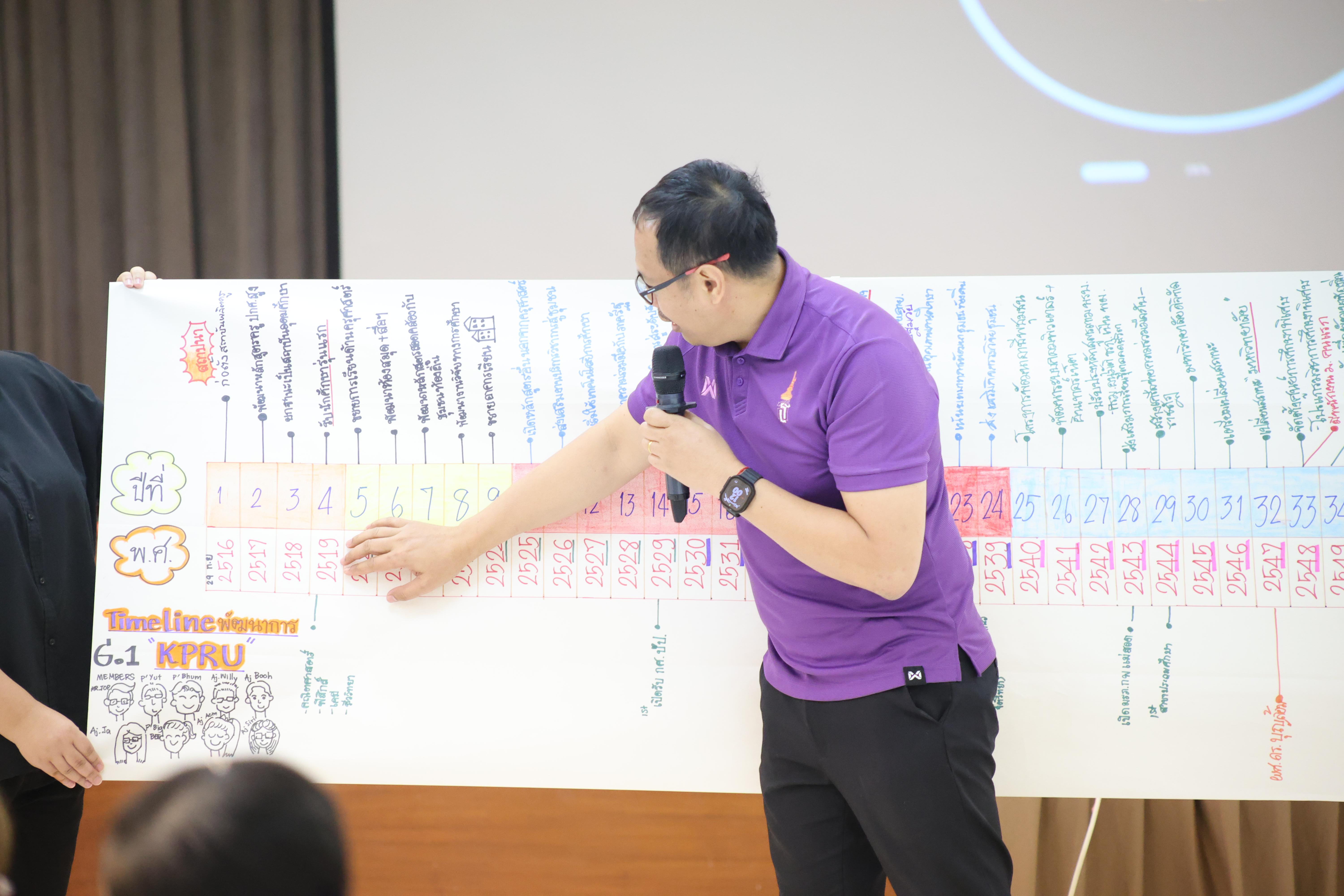 268. วันนี้เป็นการอบรมในโมดูลที่ 10 เรื่อง “ทักษะการโค้ชเพื่อการพัฒนา Soft Skills” .