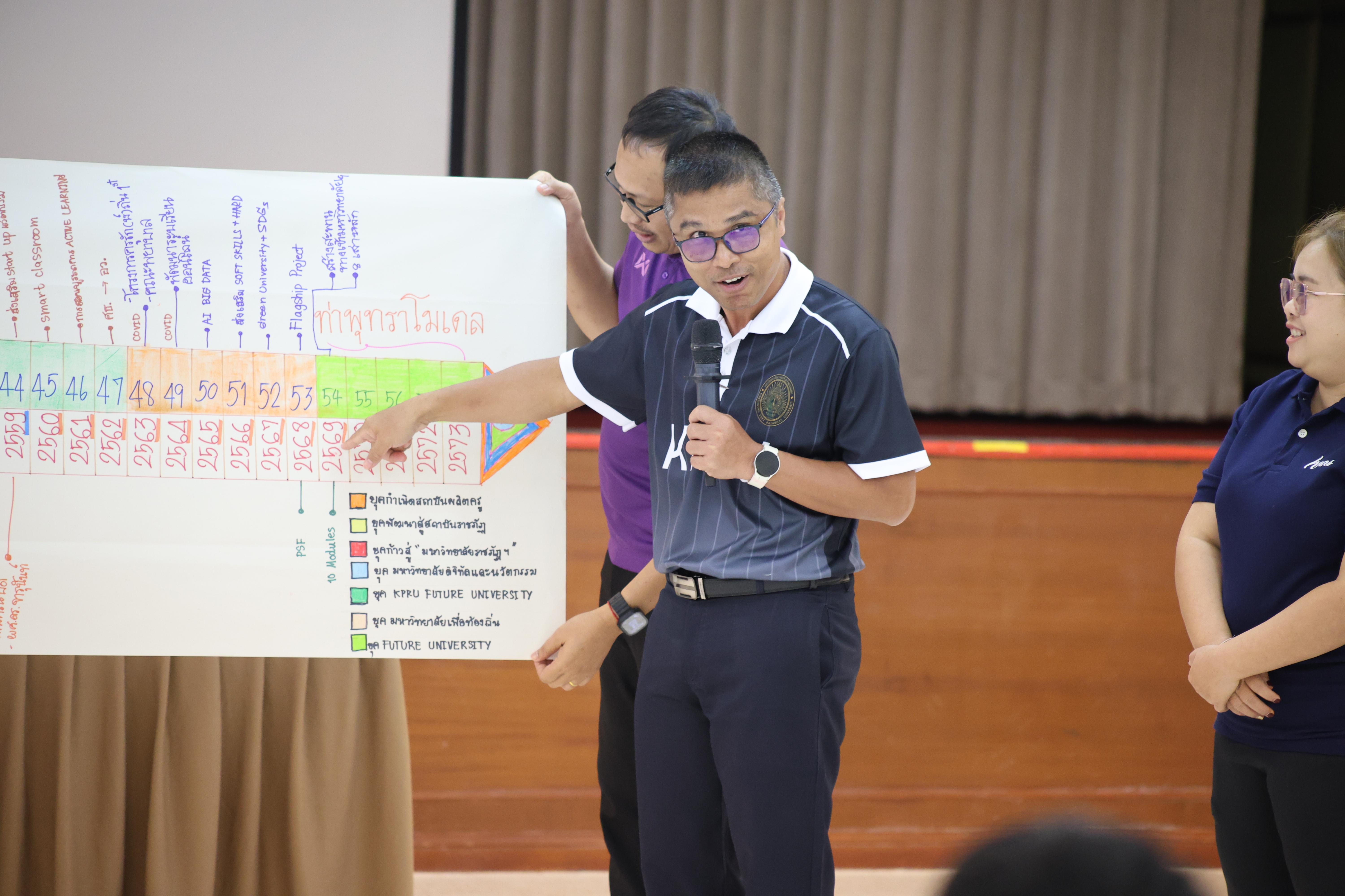 272. วันนี้เป็นการอบรมในโมดูลที่ 10 เรื่อง “ทักษะการโค้ชเพื่อการพัฒนา Soft Skills” .