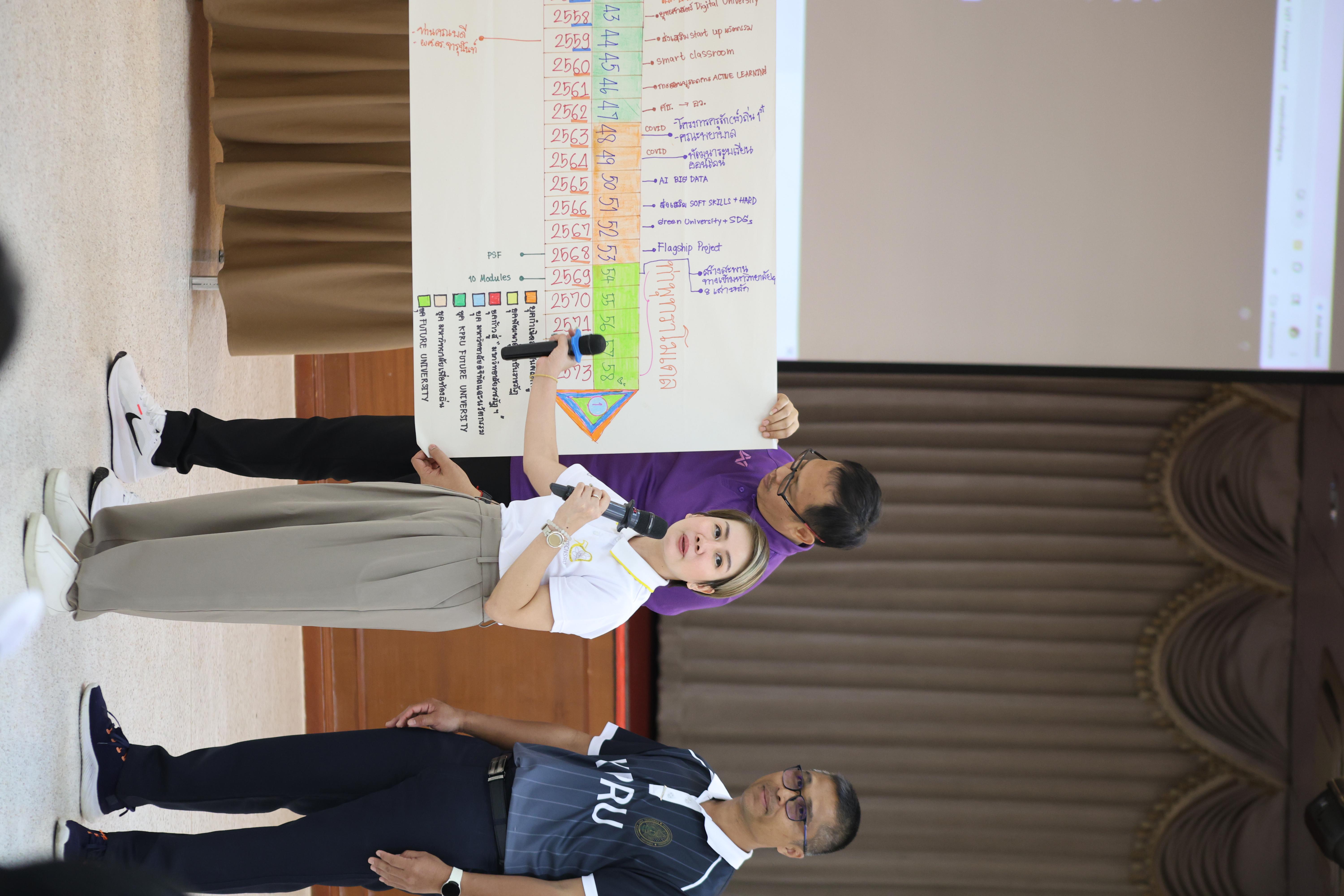 282. วันนี้เป็นการอบรมในโมดูลที่ 10 เรื่อง “ทักษะการโค้ชเพื่อการพัฒนา Soft Skills” .