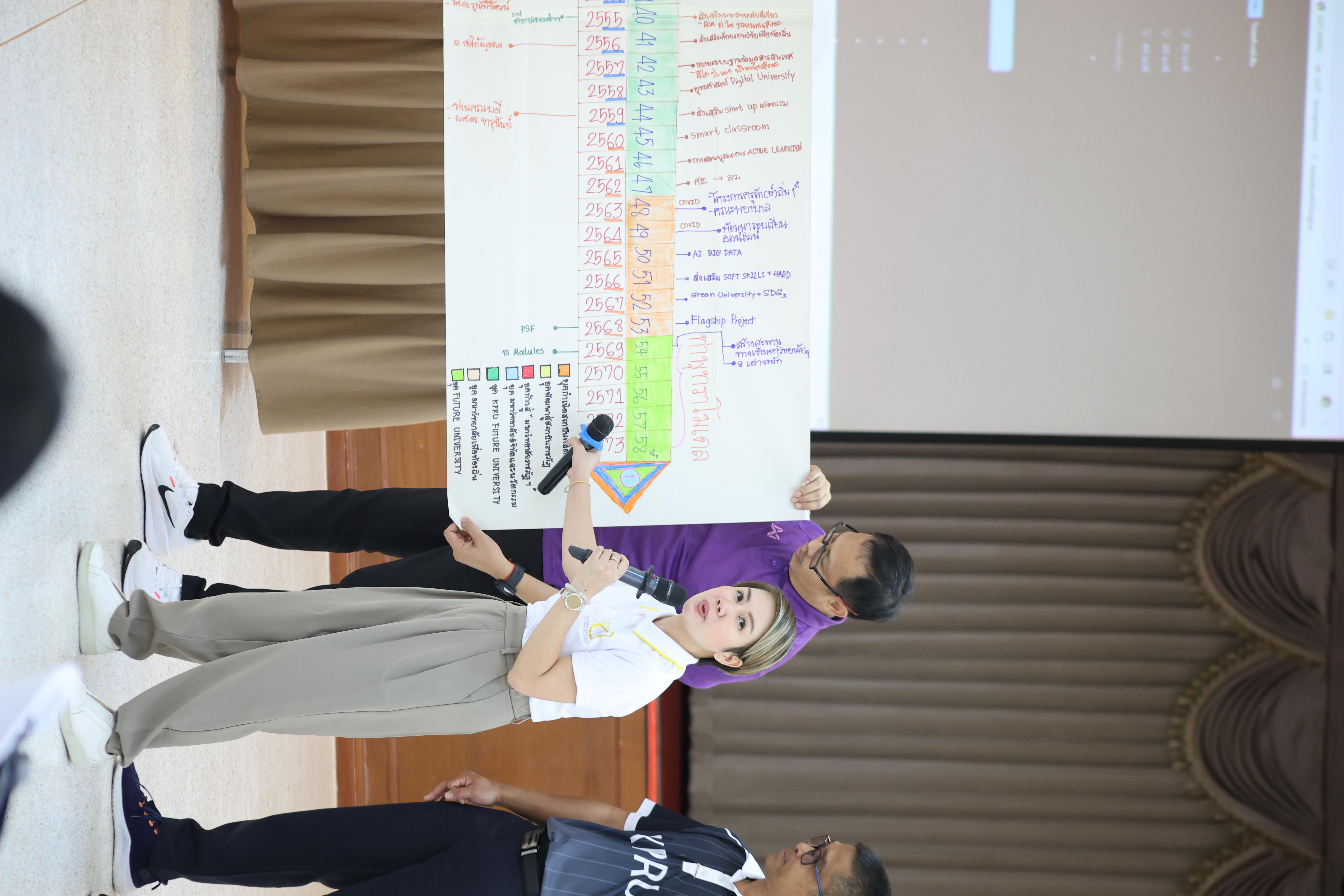285. วันนี้เป็นการอบรมในโมดูลที่ 10 เรื่อง “ทักษะการโค้ชเพื่อการพัฒนา Soft Skills” .