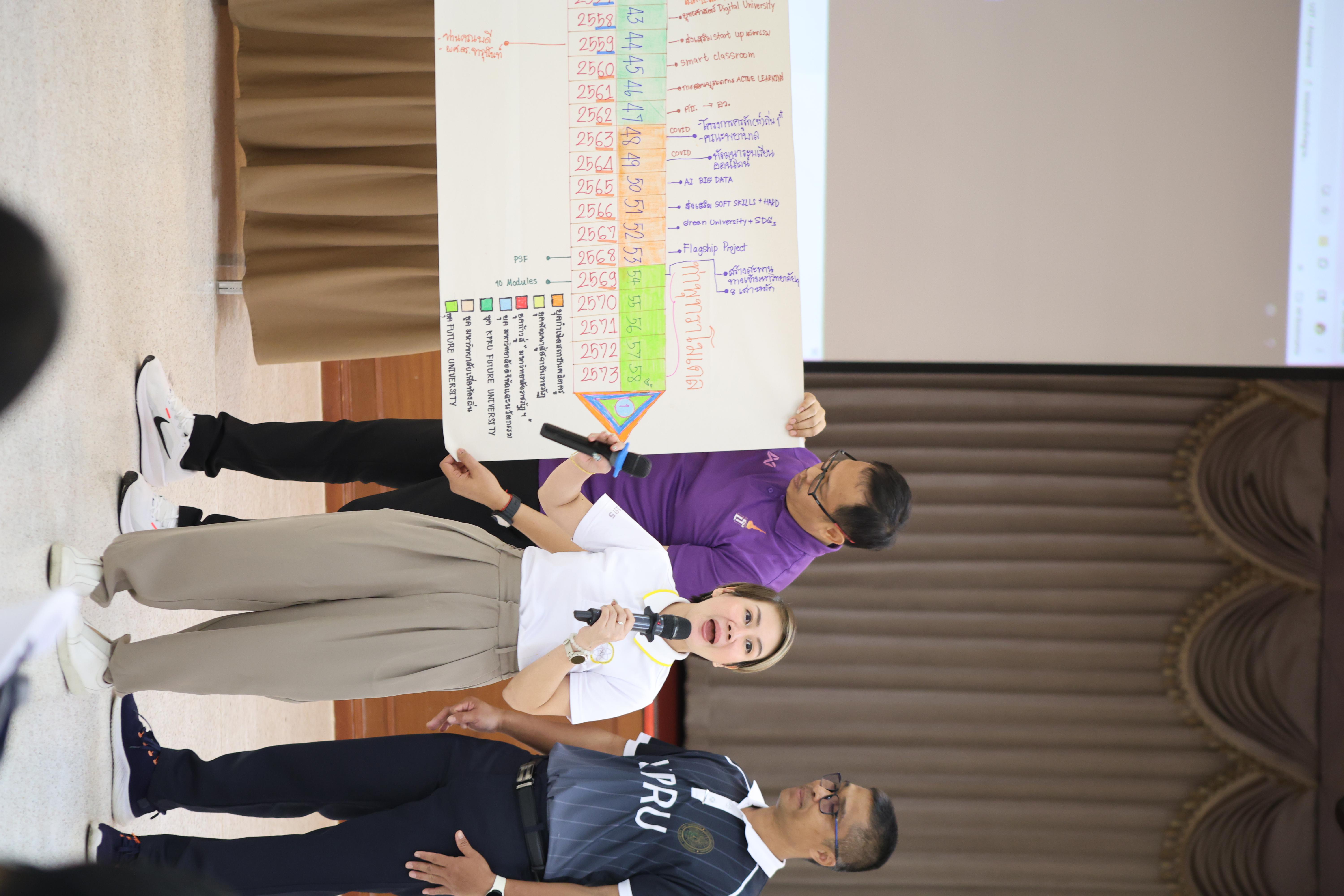 286. วันนี้เป็นการอบรมในโมดูลที่ 10 เรื่อง “ทักษะการโค้ชเพื่อการพัฒนา Soft Skills” .