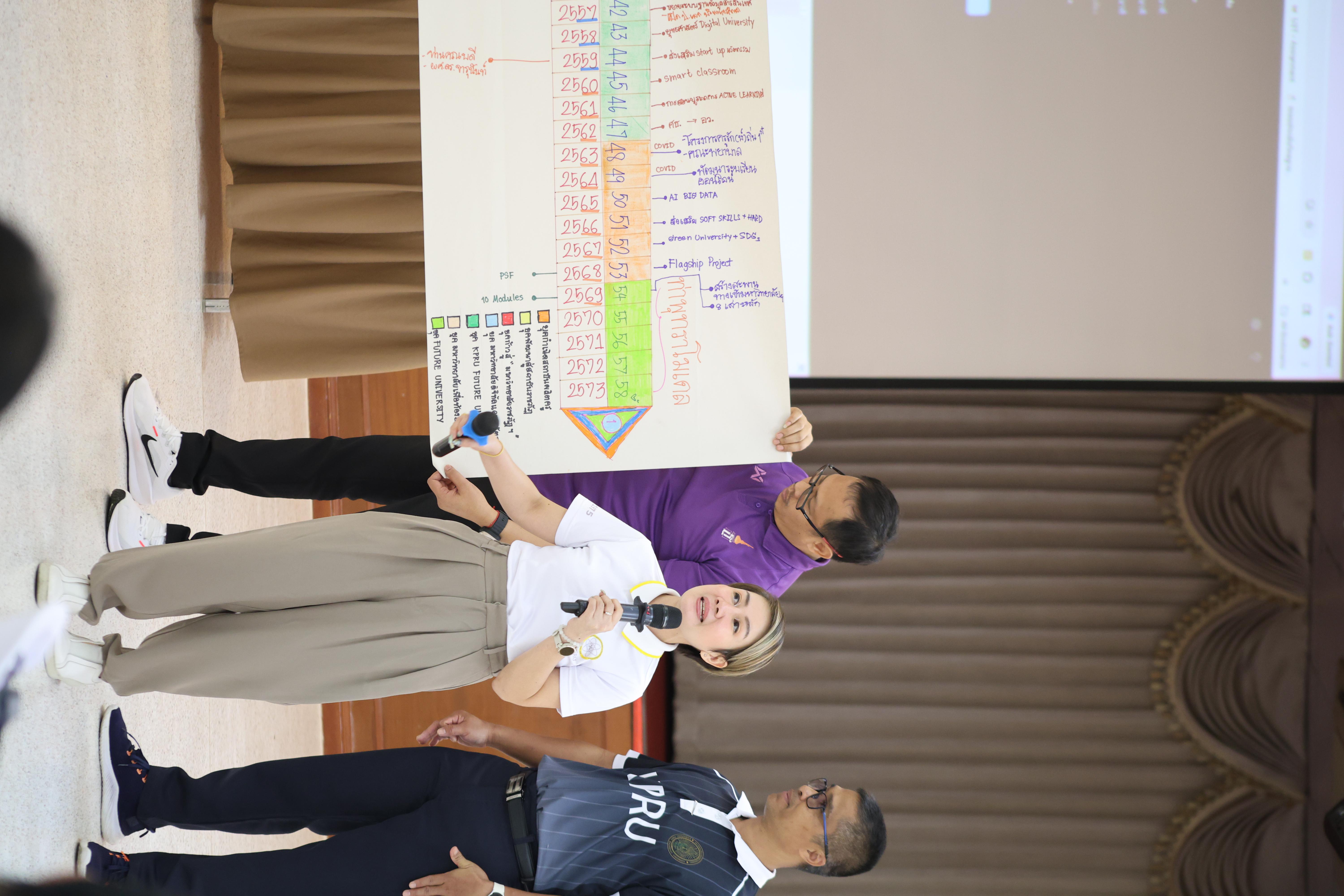 287. วันนี้เป็นการอบรมในโมดูลที่ 10 เรื่อง “ทักษะการโค้ชเพื่อการพัฒนา Soft Skills” .