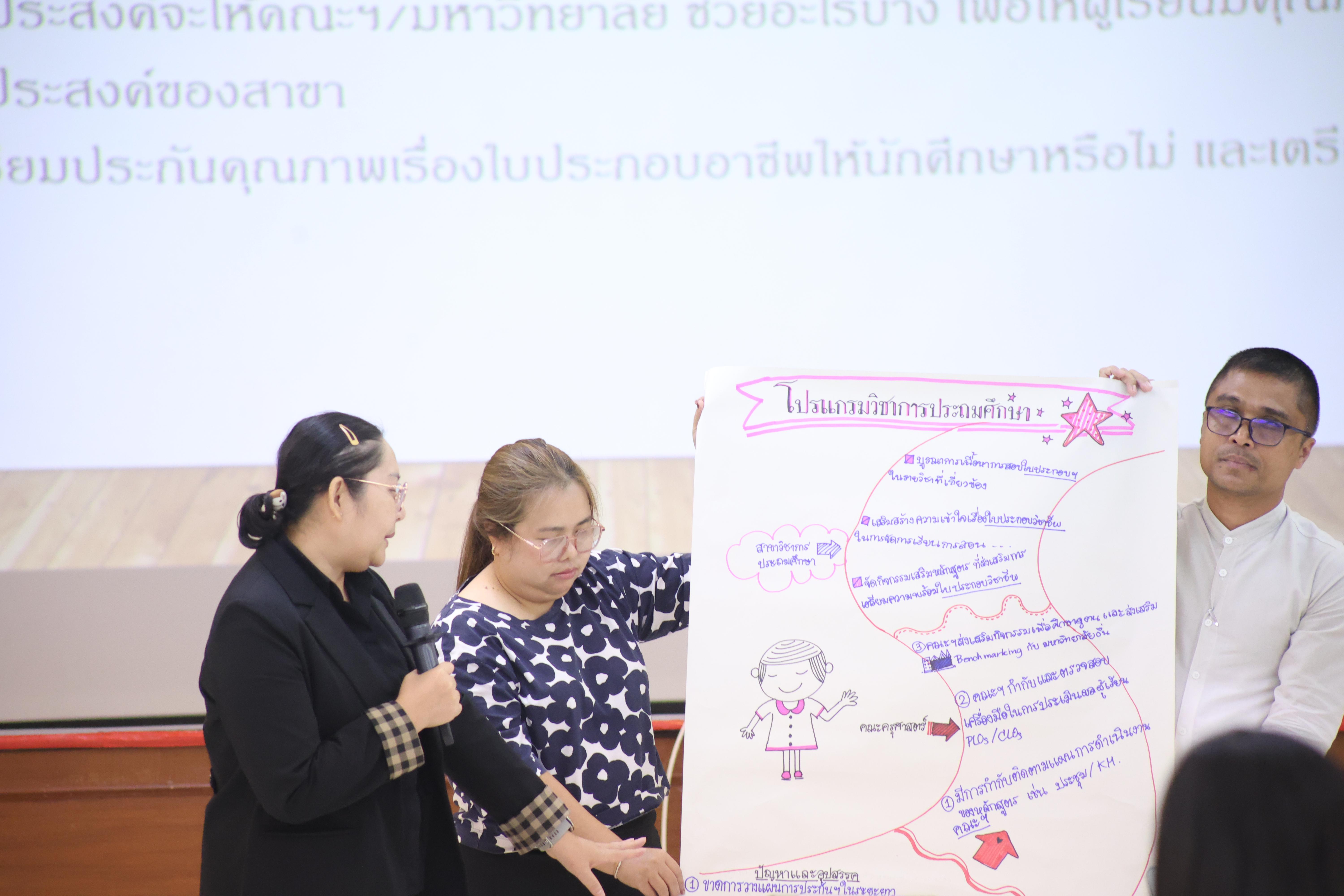 267. โมดูลที่4 การประกันคุณภาพฯ