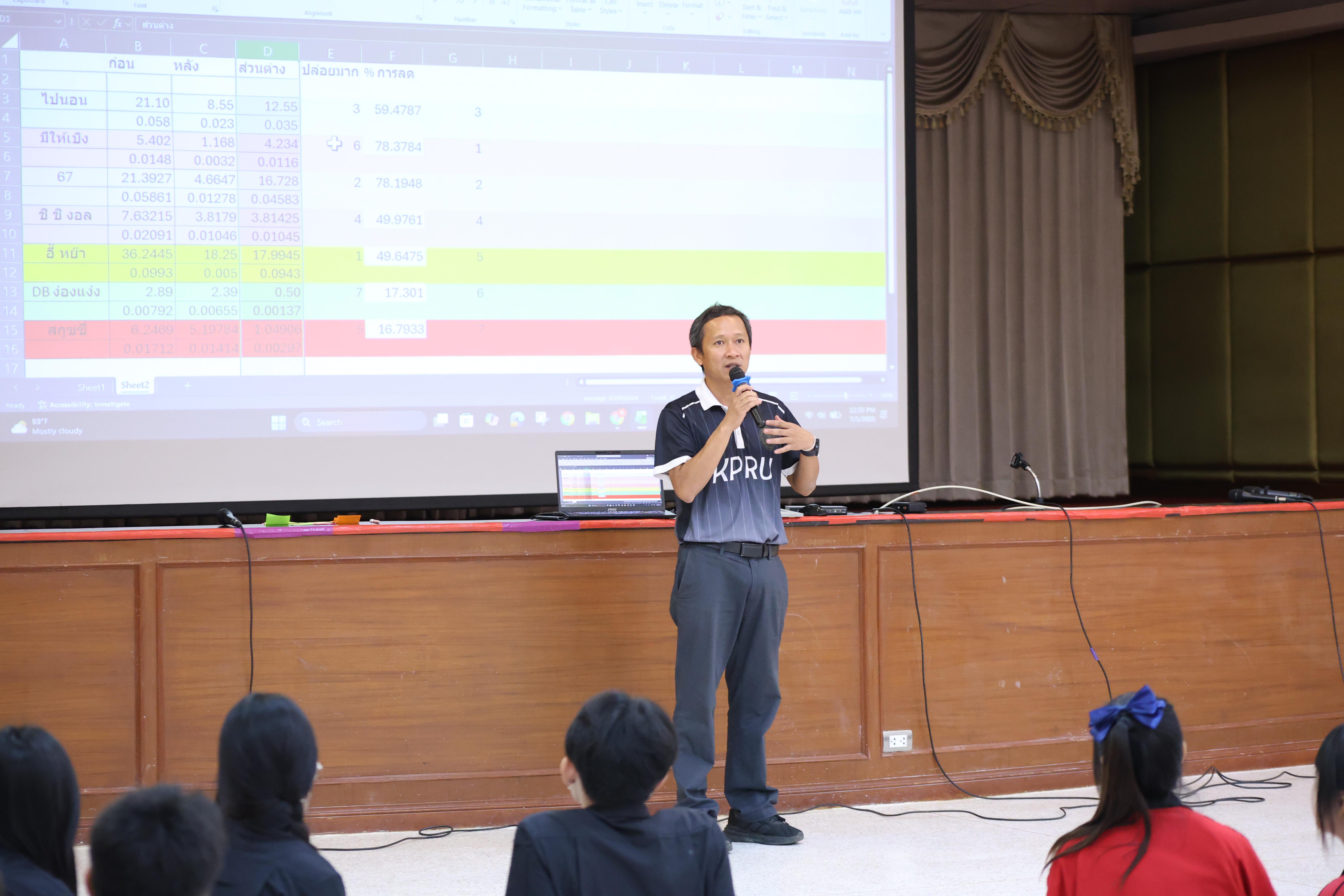 7. วันที่ 1 กรกฎาคม 2569 มหาวิทยาลัยราชภัฏกำแพงเพชรร่วมกับสำนักงานทรัพยกรธรรมชาติและสิ่งแวดล้อมกำหนดจัดการอบรมถ่ายทอดองค์ความรู้