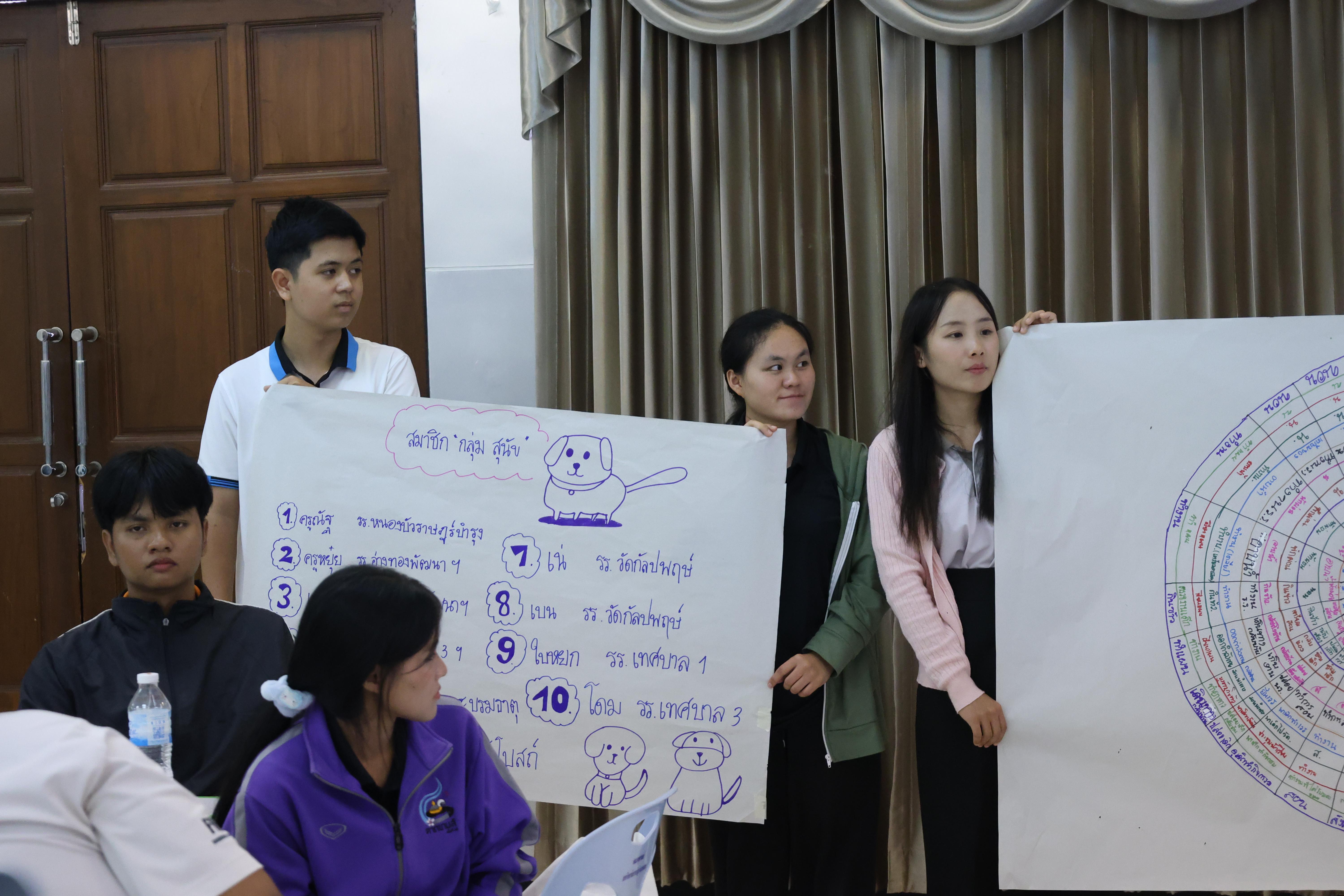 64. โครงการอบรมสัมมนาขับเคลื่อนนักเรียนให้มีความฉลาดรู้ (PISA)
