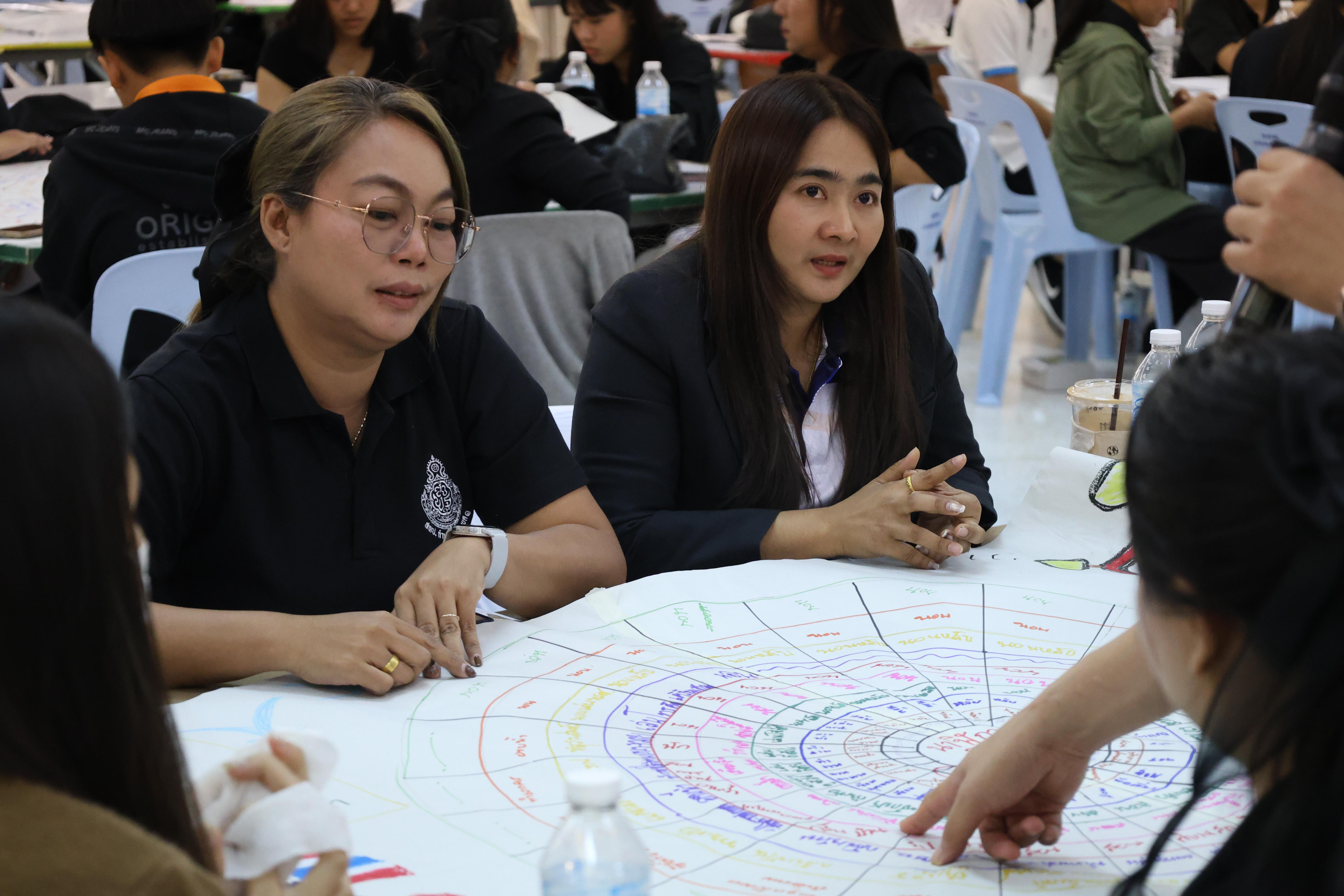83. โครงการอบรมสัมมนาขับเคลื่อนนักเรียนให้มีความฉลาดรู้ (PISA)