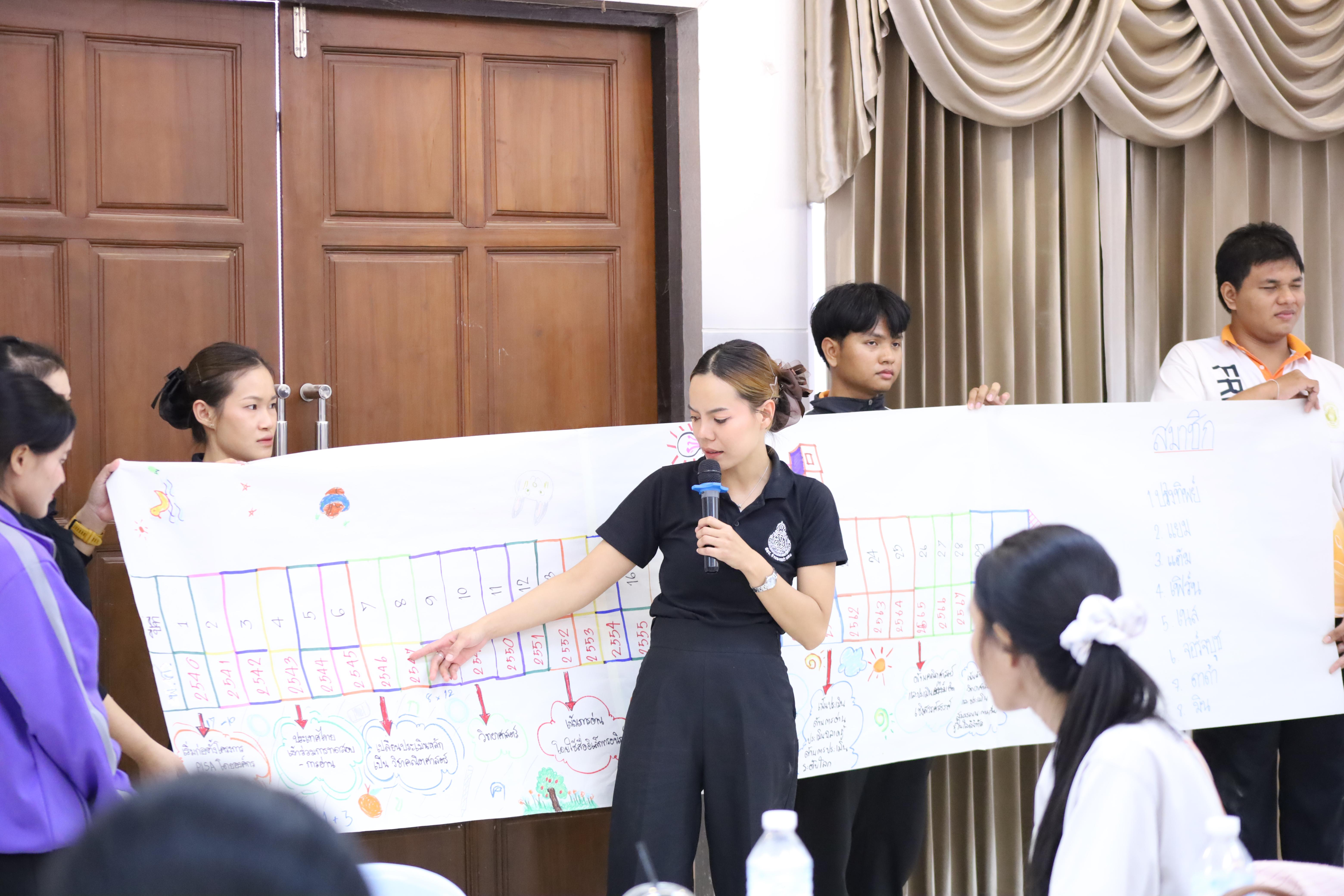 277. โครงการอบรมสัมมนาขับเคลื่อนนักเรียนให้มีความฉลาดรู้ (PISA)
