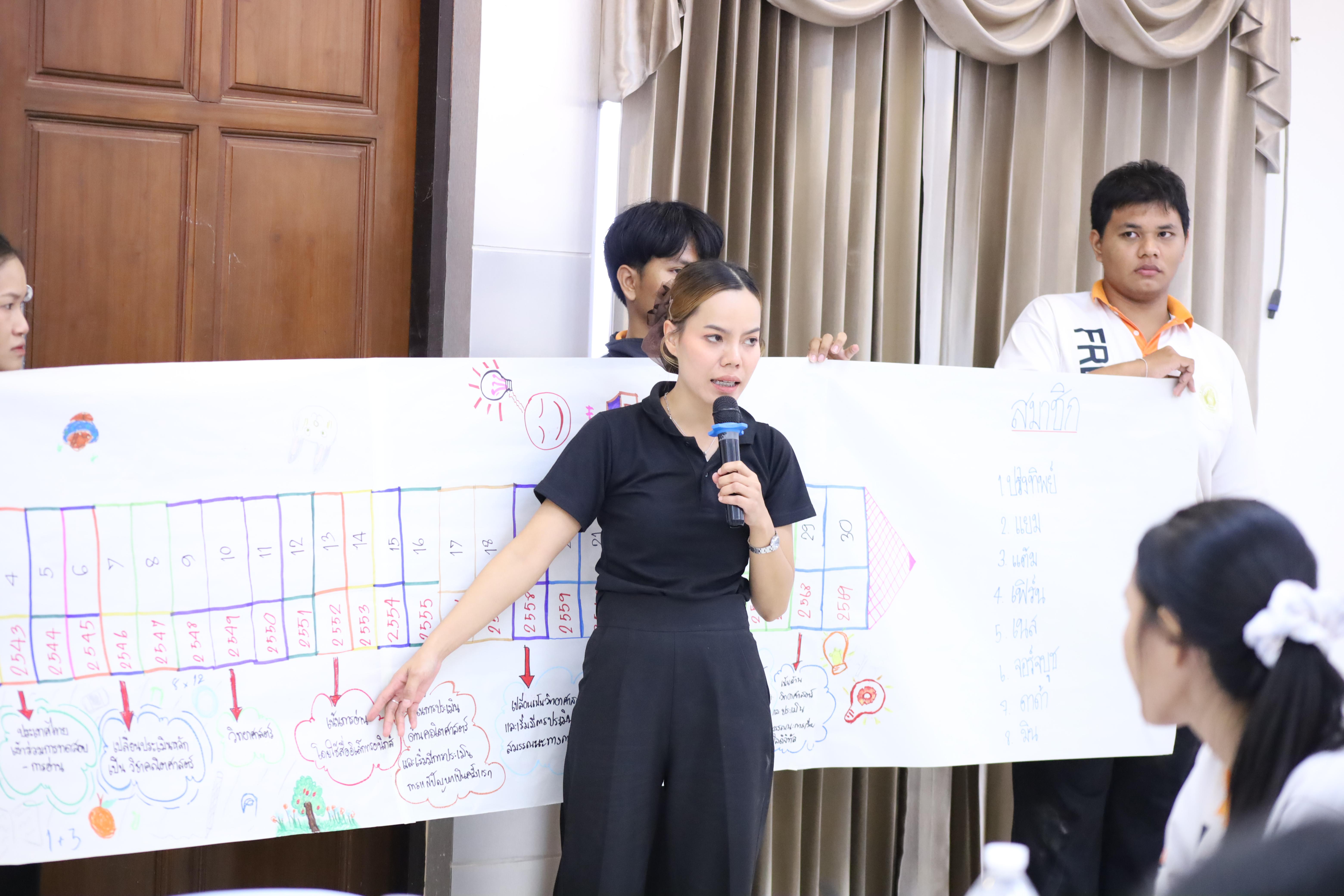 278. โครงการอบรมสัมมนาขับเคลื่อนนักเรียนให้มีความฉลาดรู้ (PISA)