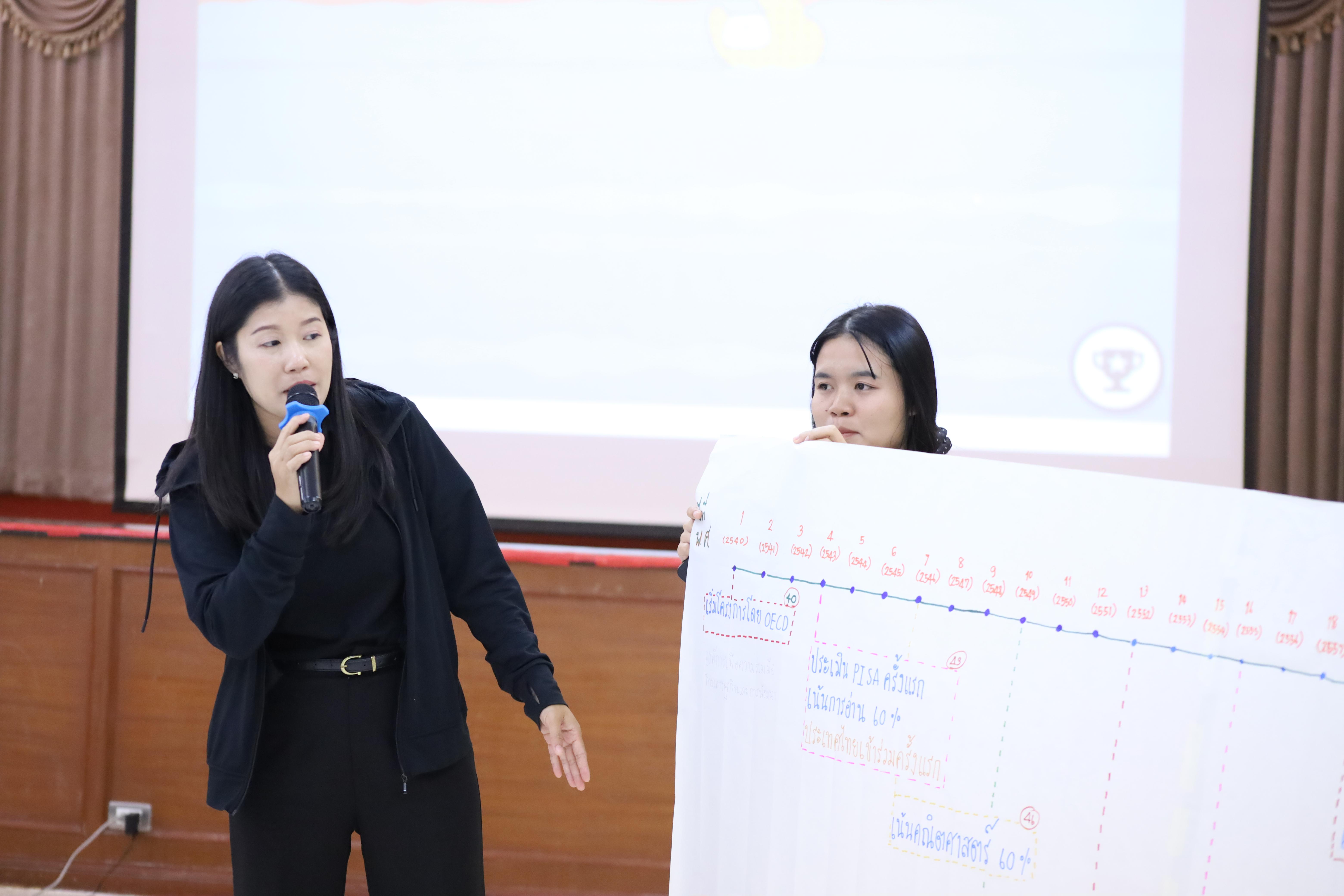 286. โครงการอบรมสัมมนาขับเคลื่อนนักเรียนให้มีความฉลาดรู้ (PISA)