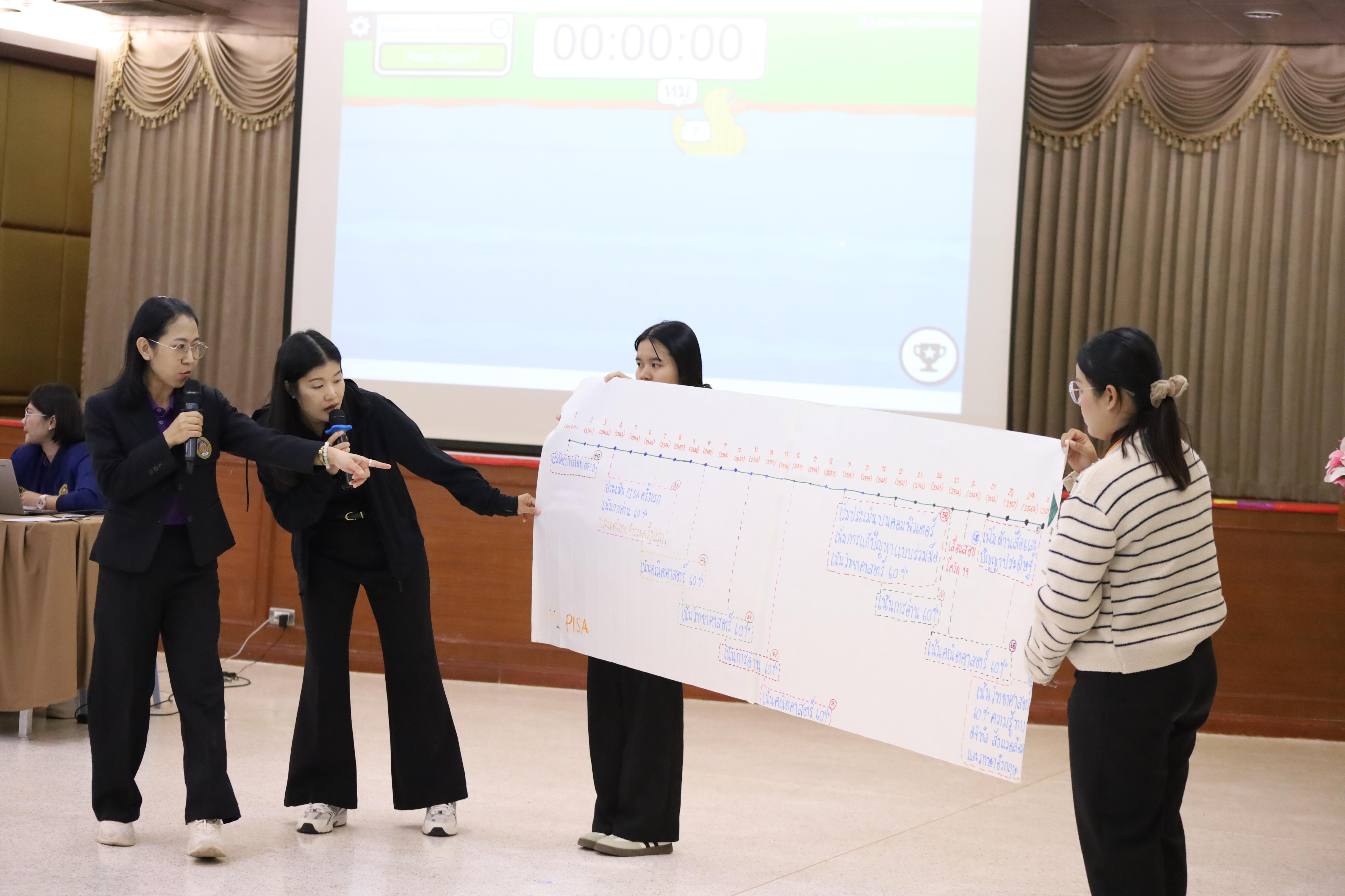 287. โครงการอบรมสัมมนาขับเคลื่อนนักเรียนให้มีความฉลาดรู้ (PISA)